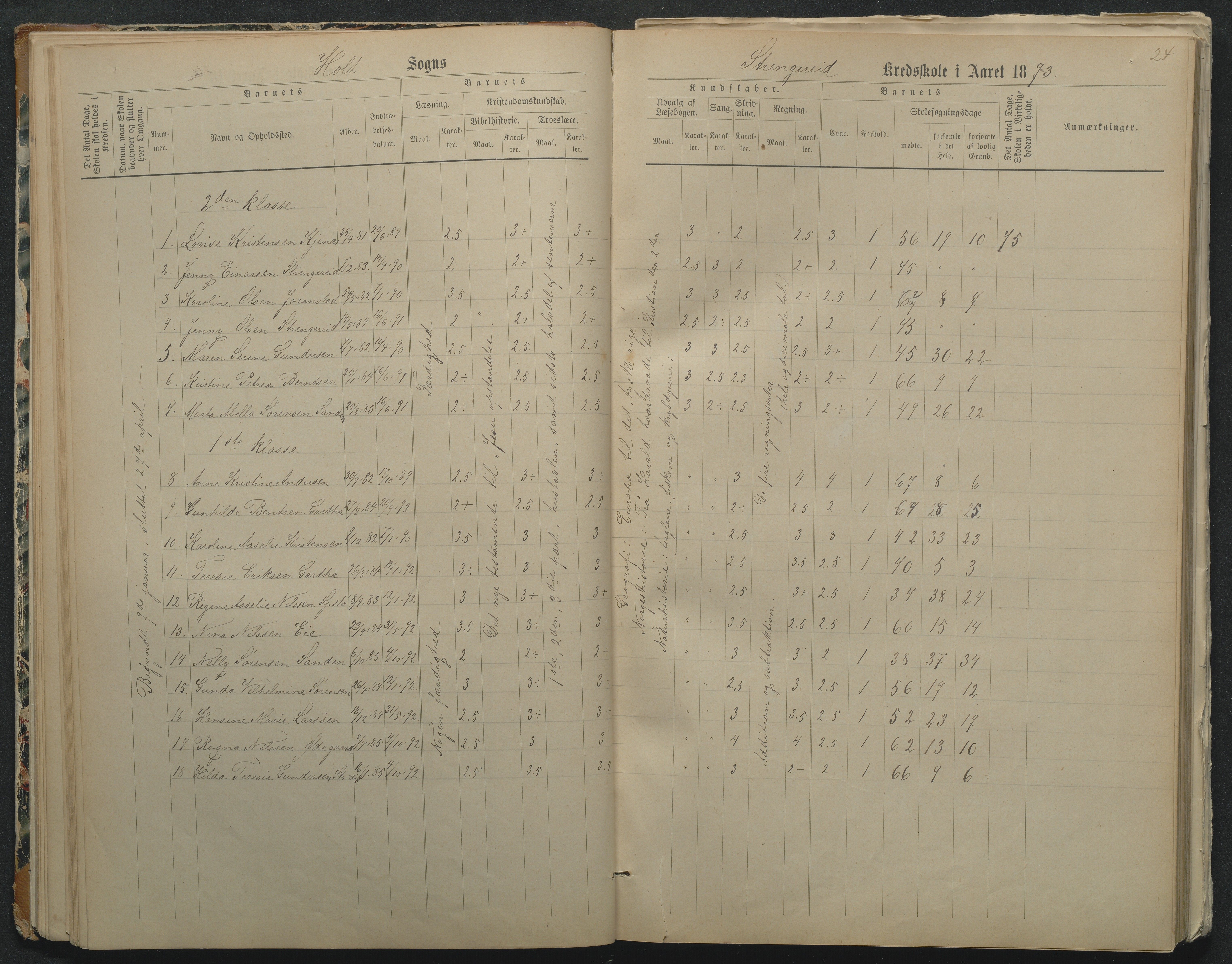 Flosta kommune, Strengereid Krets, AAKS/KA0916-550h/F01/L0002: Skoleprotokoll Strengereid skole, 1888-1910, p. 24