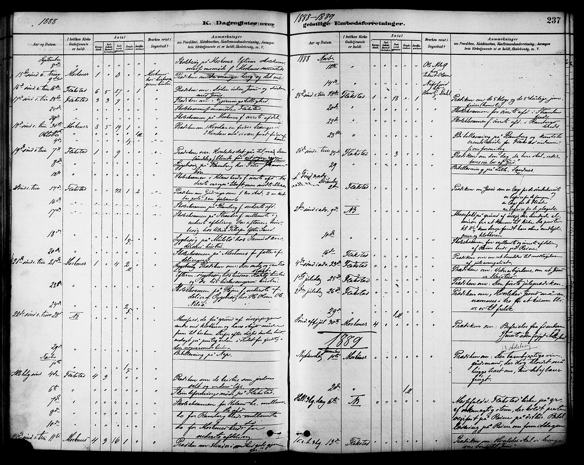 Ministerialprotokoller, klokkerbøker og fødselsregistre - Nordland, AV/SAT-A-1459/885/L1204: Parish register (official) no. 885A05, 1878-1892, p. 237