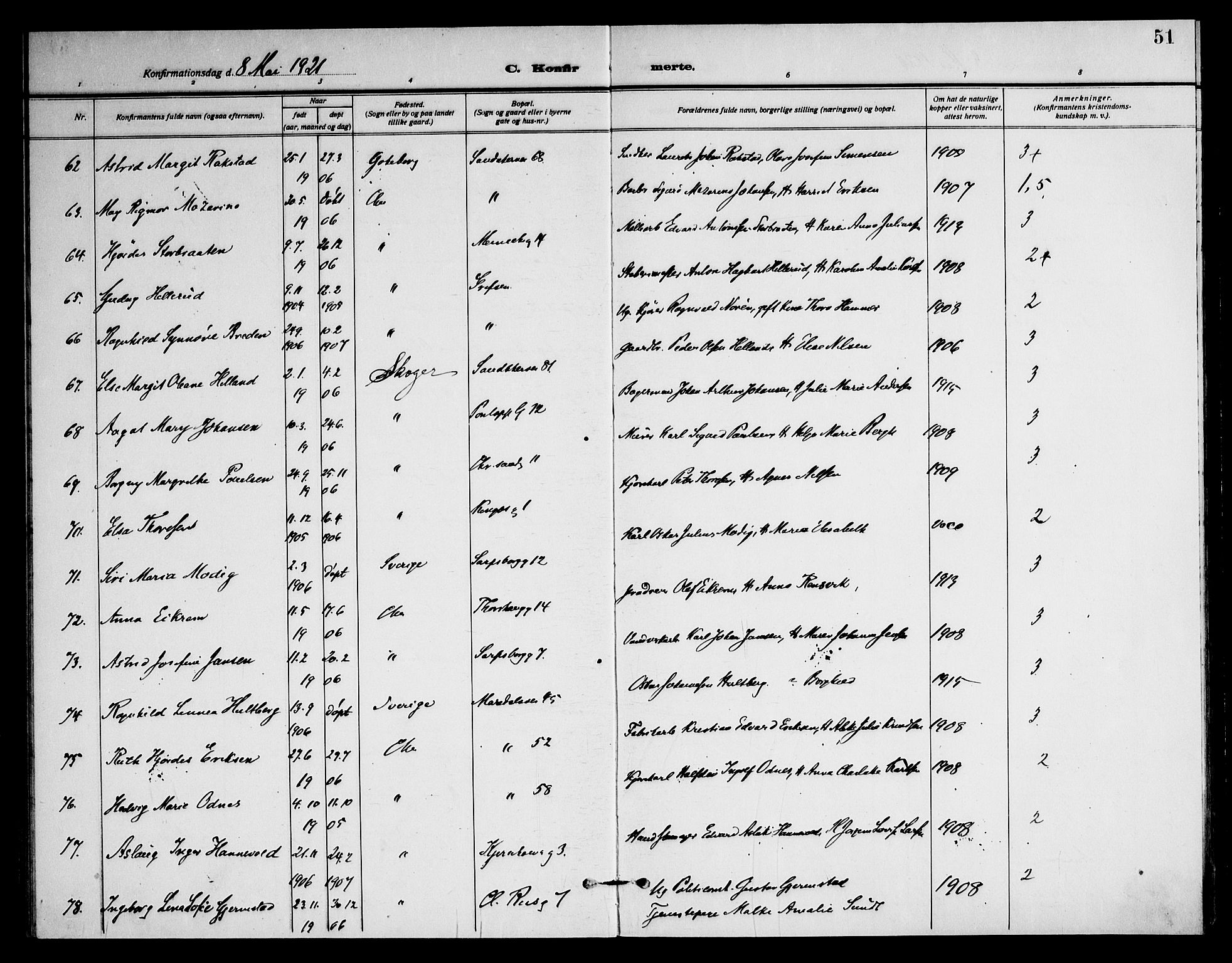 Sagene prestekontor Kirkebøker, AV/SAO-A-10796/F/L0011: Parish register (official) no. 11, 1919-1925, p. 51