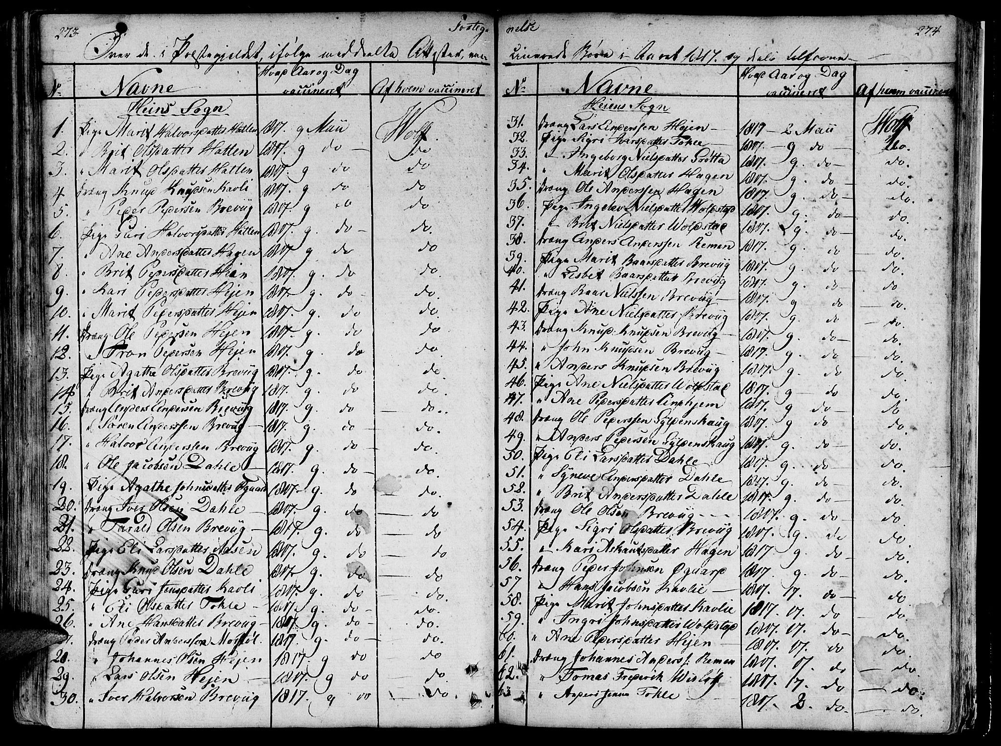 Ministerialprotokoller, klokkerbøker og fødselsregistre - Møre og Romsdal, AV/SAT-A-1454/544/L0570: Parish register (official) no. 544A03, 1807-1817, p. 273-274