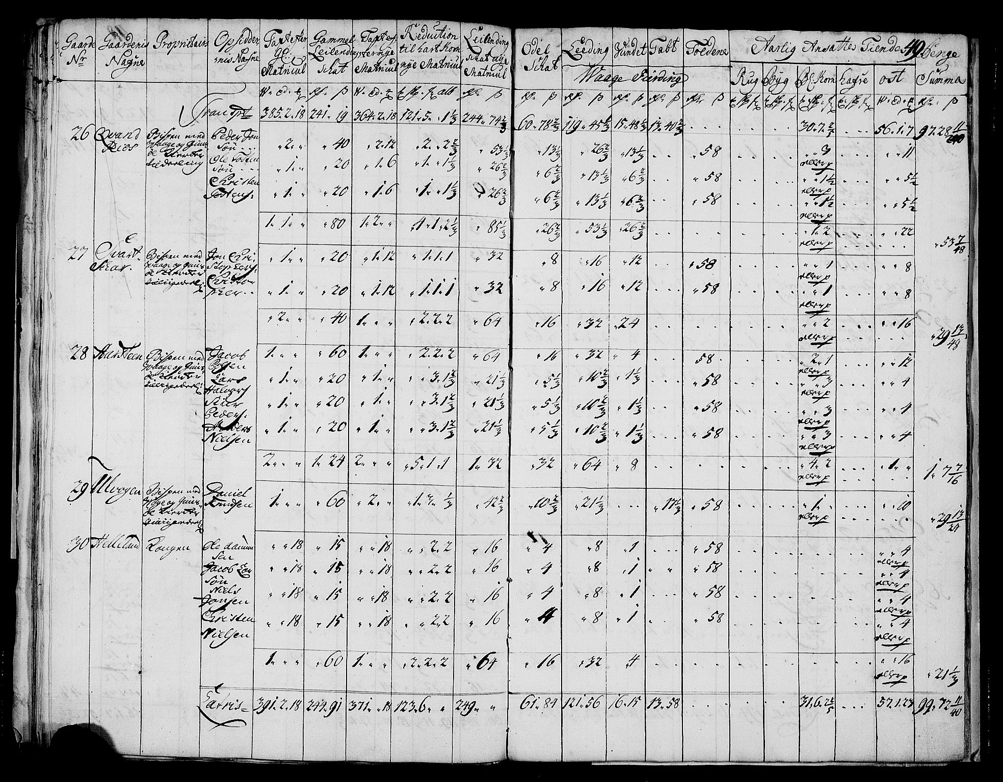 Rentekammeret inntil 1814, Realistisk ordnet avdeling, AV/RA-EA-4070/N/Nb/Nbf/L0175: Lofoten matrikkelprotokoll, 1723, p. 51