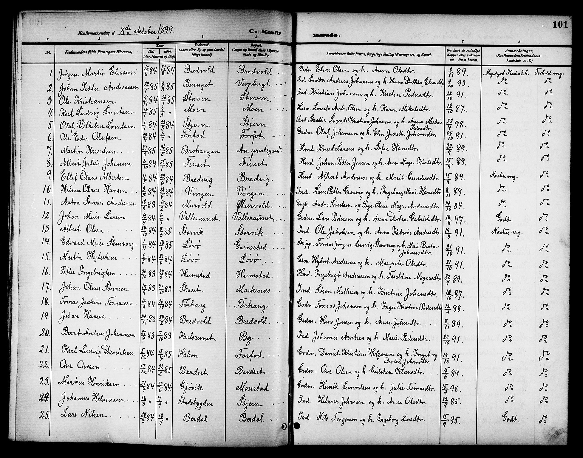 Ministerialprotokoller, klokkerbøker og fødselsregistre - Sør-Trøndelag, SAT/A-1456/655/L0688: Parish register (copy) no. 655C04, 1899-1922, p. 101