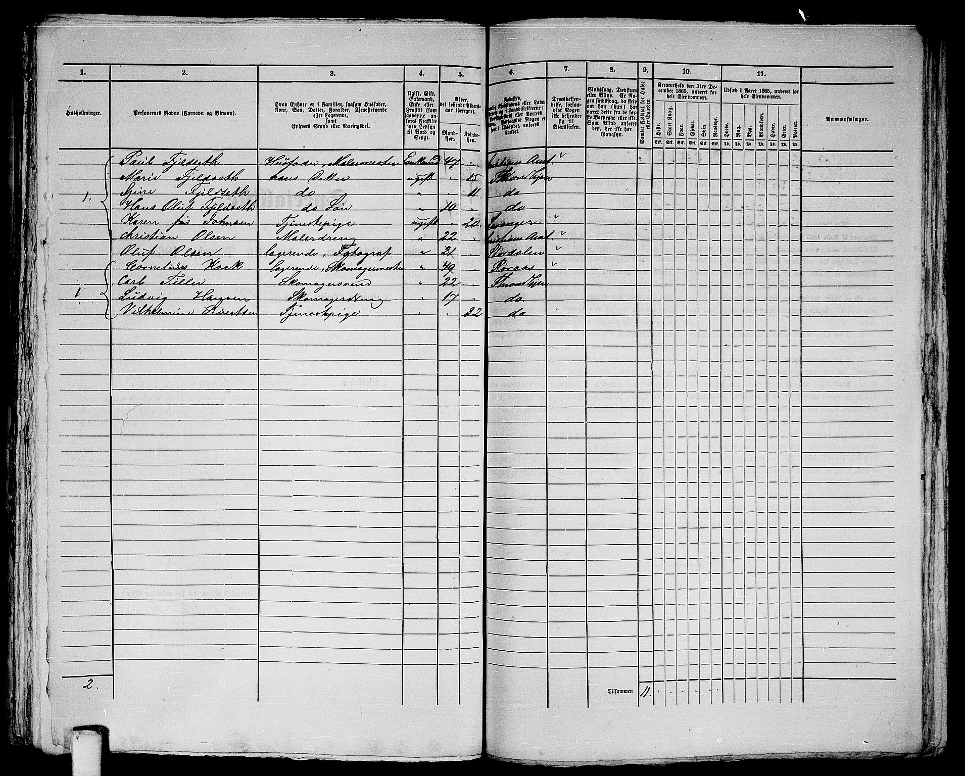 RA, 1865 census for Trondheim, 1865, p. 428