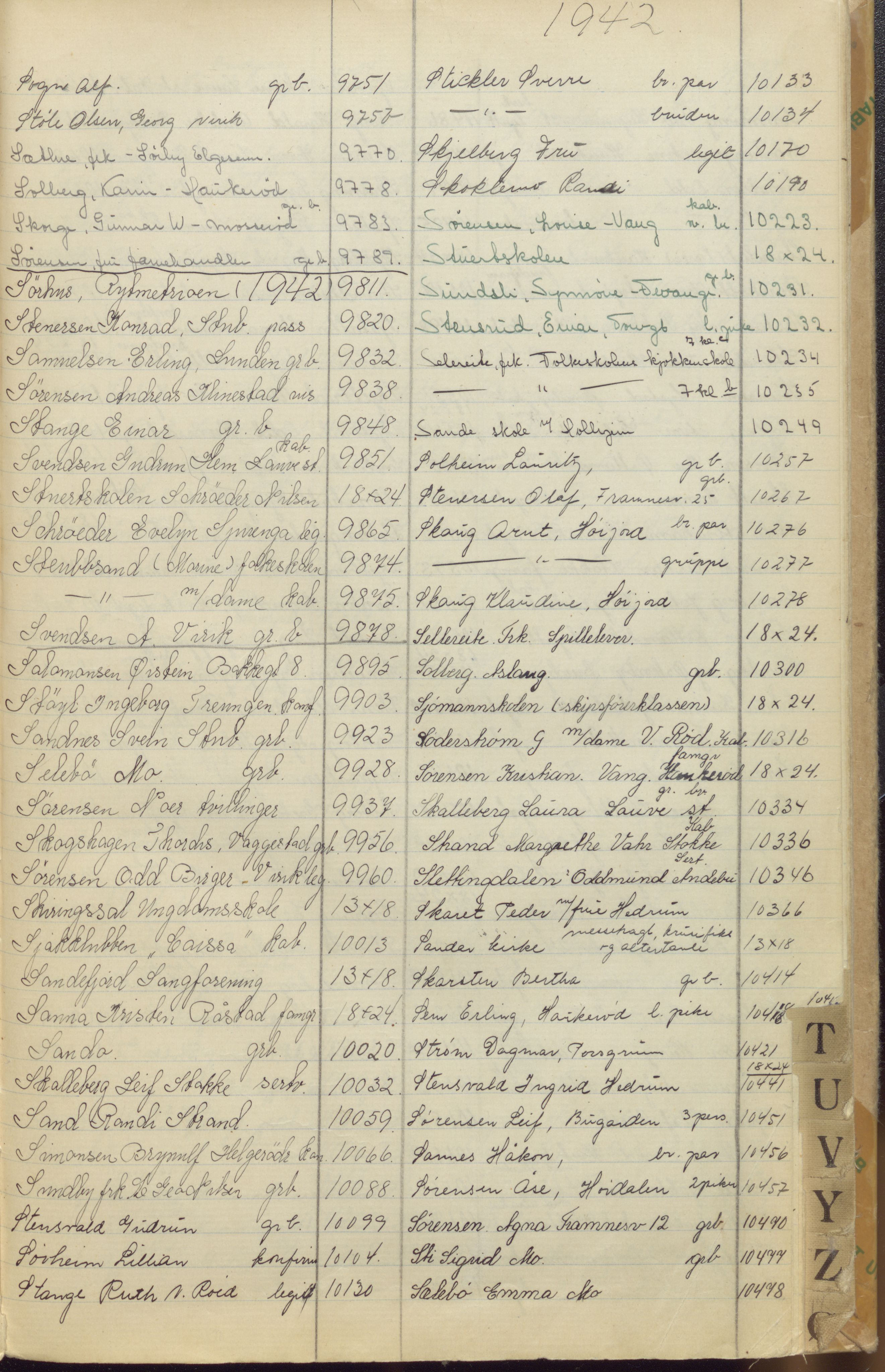 Pa 1494 - Jørgensen, Antonius. Fotograf, VEMU/A-2760/F/Fa, 1927-2004, p. 184
