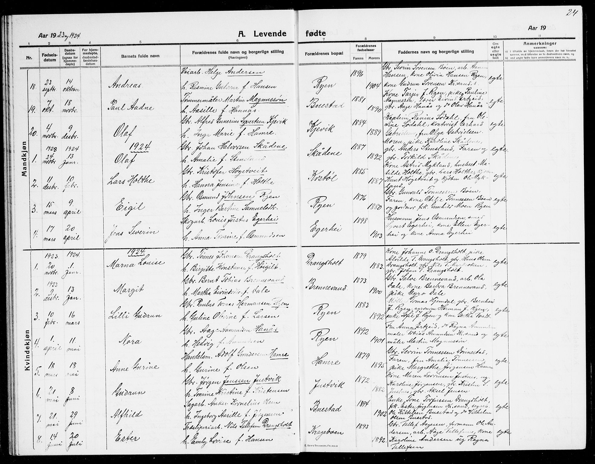 Tveit sokneprestkontor, SAK/1111-0043/F/Fb/L0005: Parish register (copy) no. B 5, 1915-1941, p. 24