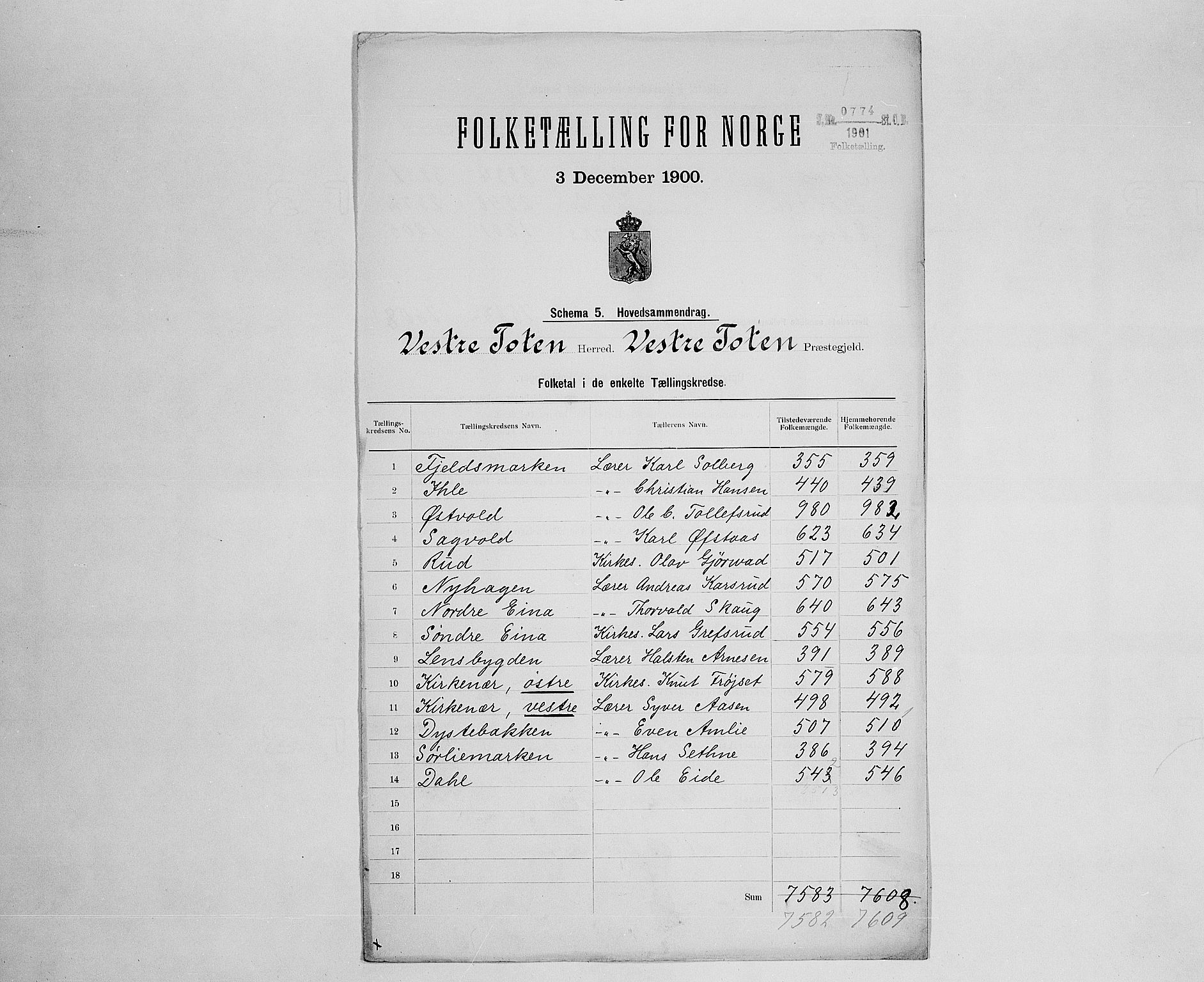 SAH, 1900 census for Vestre Toten, 1900, p. 2