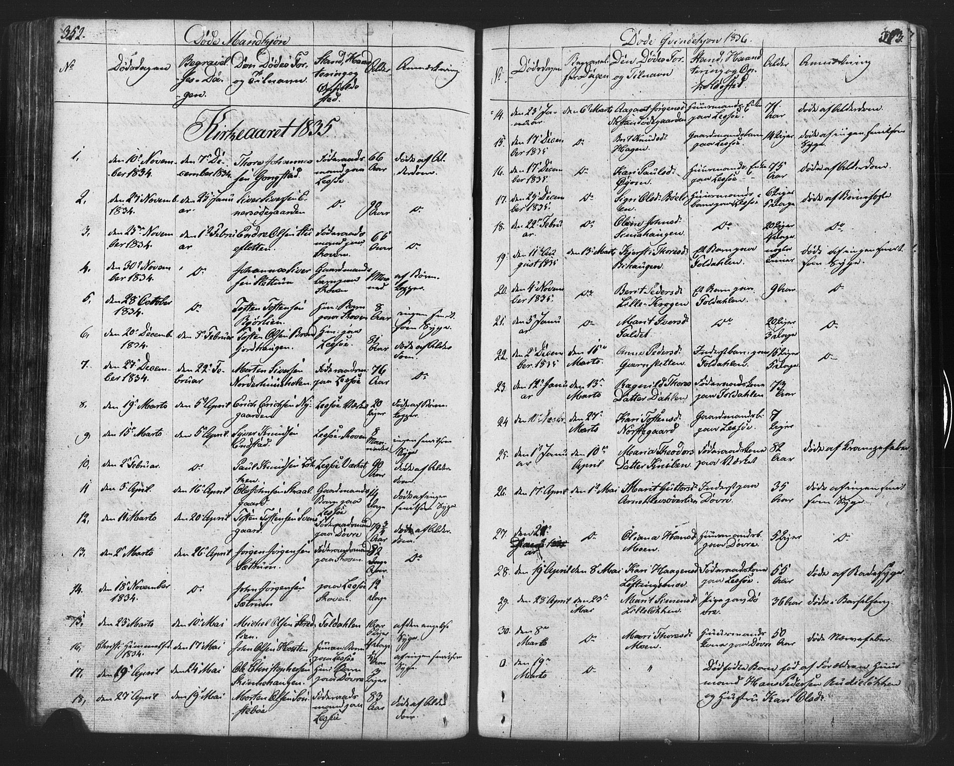 Lesja prestekontor, SAH/PREST-068/H/Ha/Hab/L0002: Parish register (copy) no. 2, 1832-1850, p. 352-353