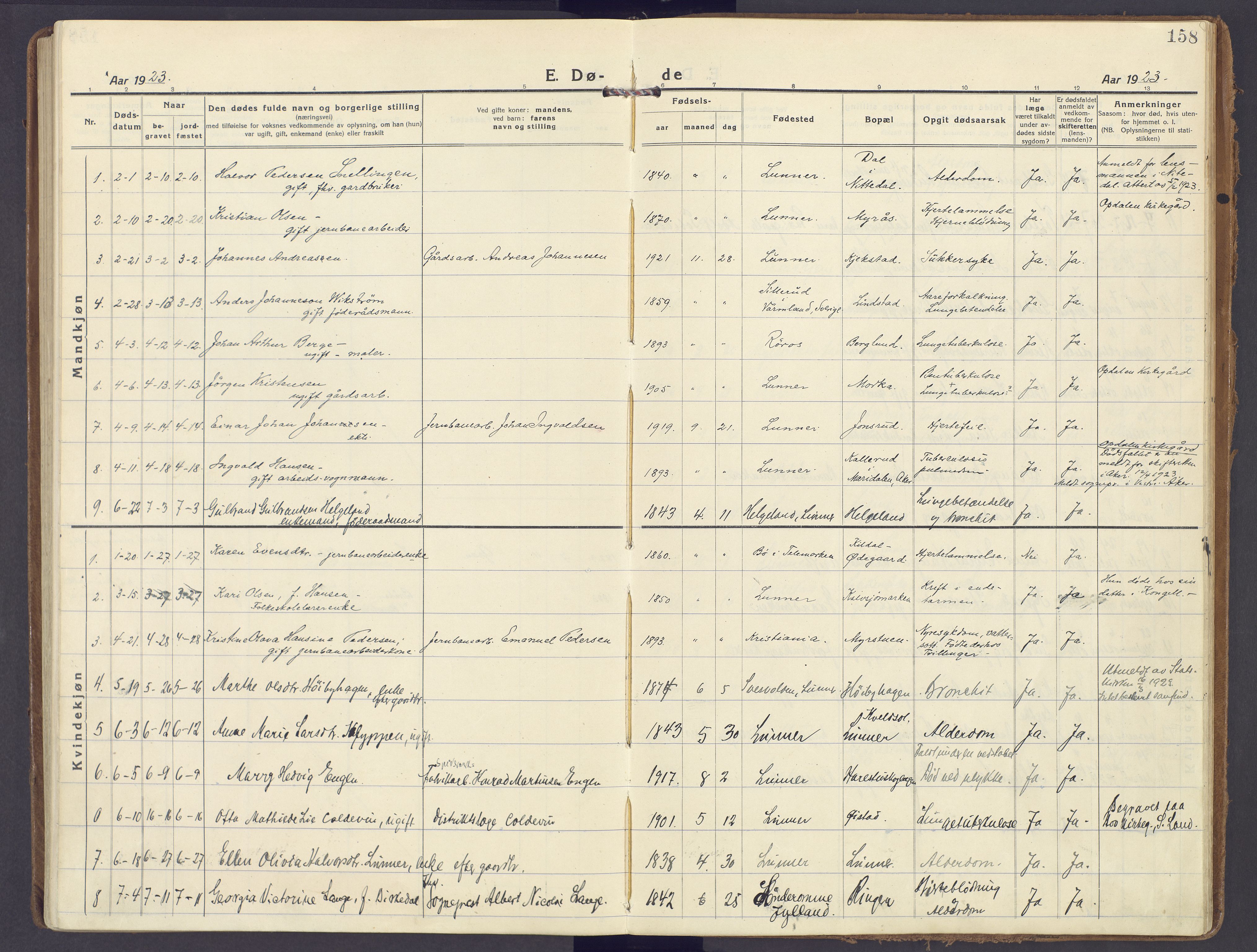 Lunner prestekontor, SAH/PREST-118/H/Ha/Haa/L0002: Parish register (official) no. 2, 1922-1931, p. 158