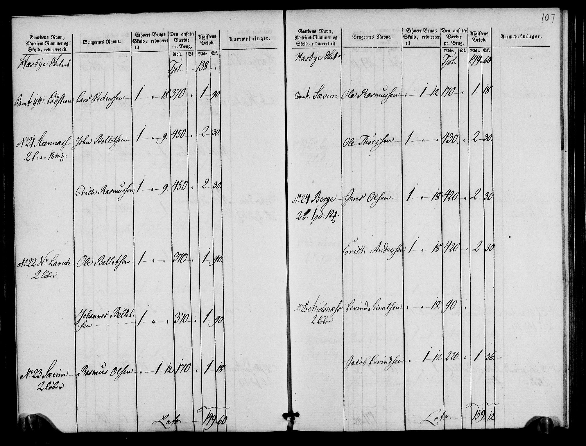 Rentekammeret inntil 1814, Realistisk ordnet avdeling, AV/RA-EA-4070/N/Ne/Nea/L0105: Ryfylke fogderi. Oppebørselsregister, 1803-1804, p. 57