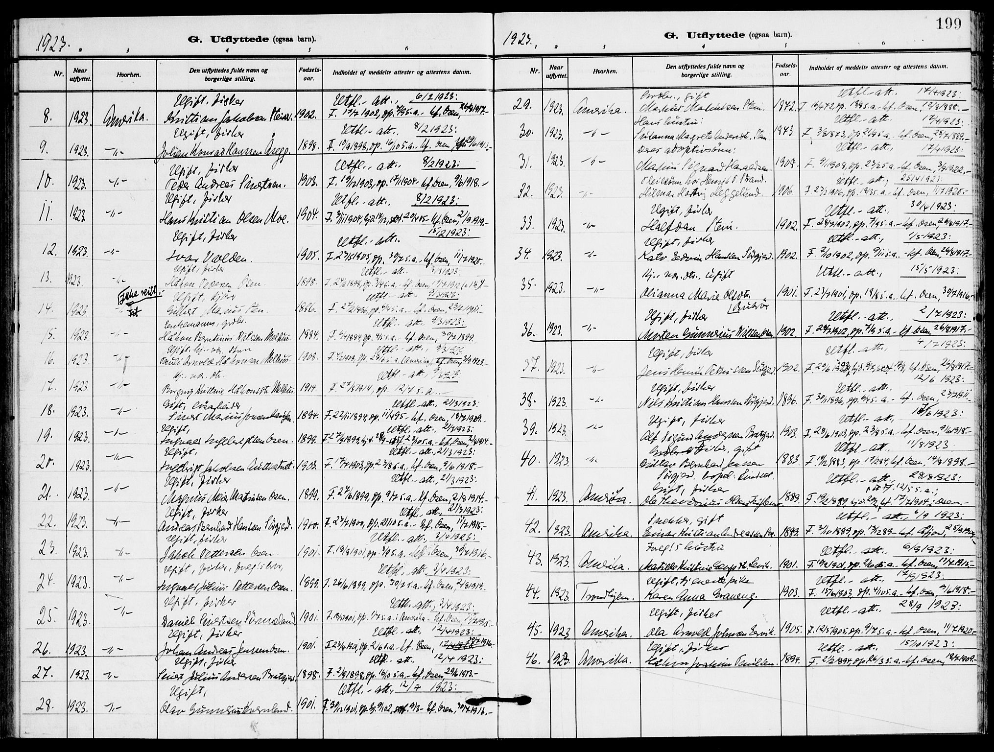 Ministerialprotokoller, klokkerbøker og fødselsregistre - Sør-Trøndelag, SAT/A-1456/658/L0724: Parish register (official) no. 658A03, 1912-1924, p. 199