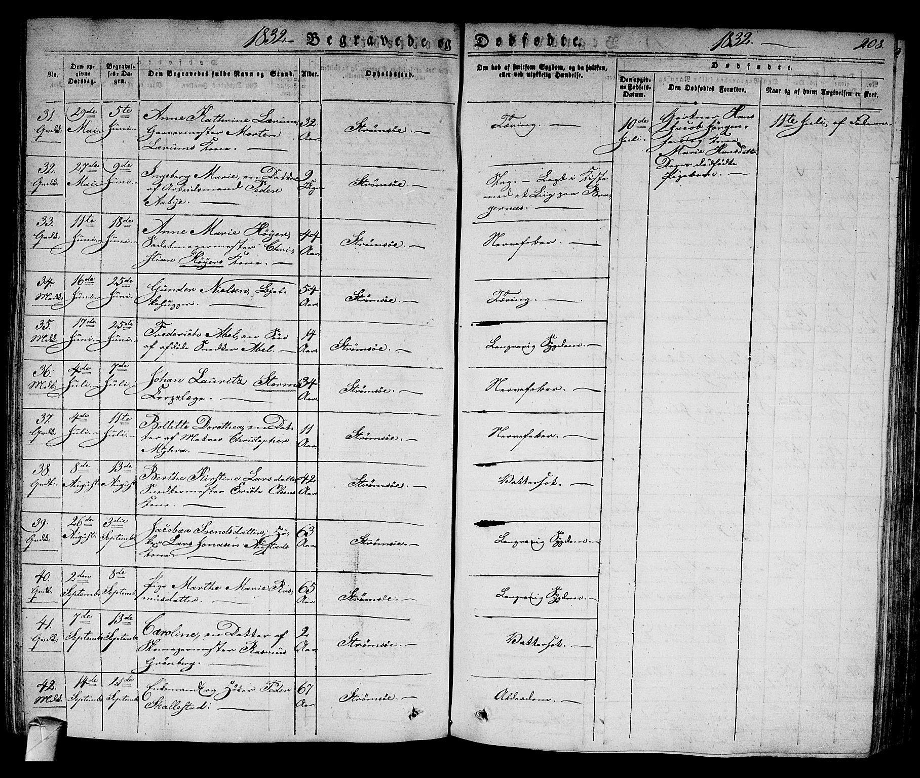 Strømsø kirkebøker, AV/SAKO-A-246/F/Fa/L0012: Parish register (official) no. I 12, 1830-1847, p. 208