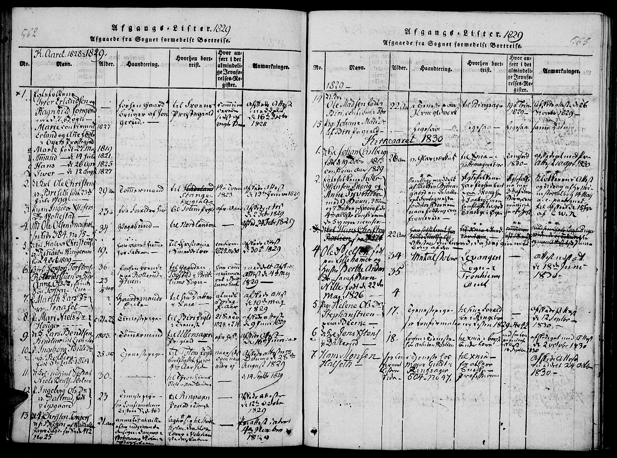 Fåberg prestekontor, SAH/PREST-086/H/Ha/Haa/L0003: Parish register (official) no. 3, 1818-1833, p. 562-563