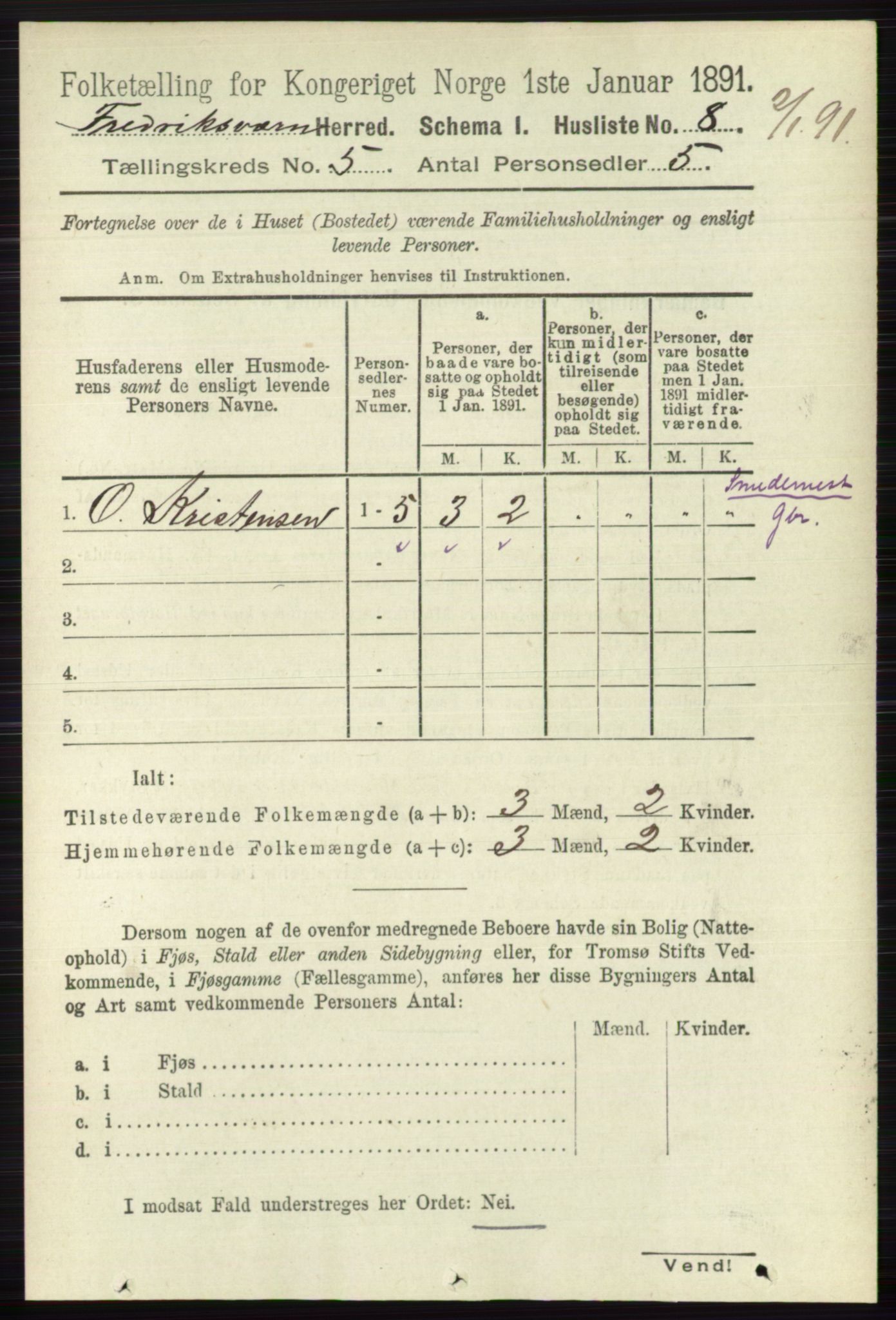 RA, 1891 census for 0798 Fredriksvern, 1891, p. 983