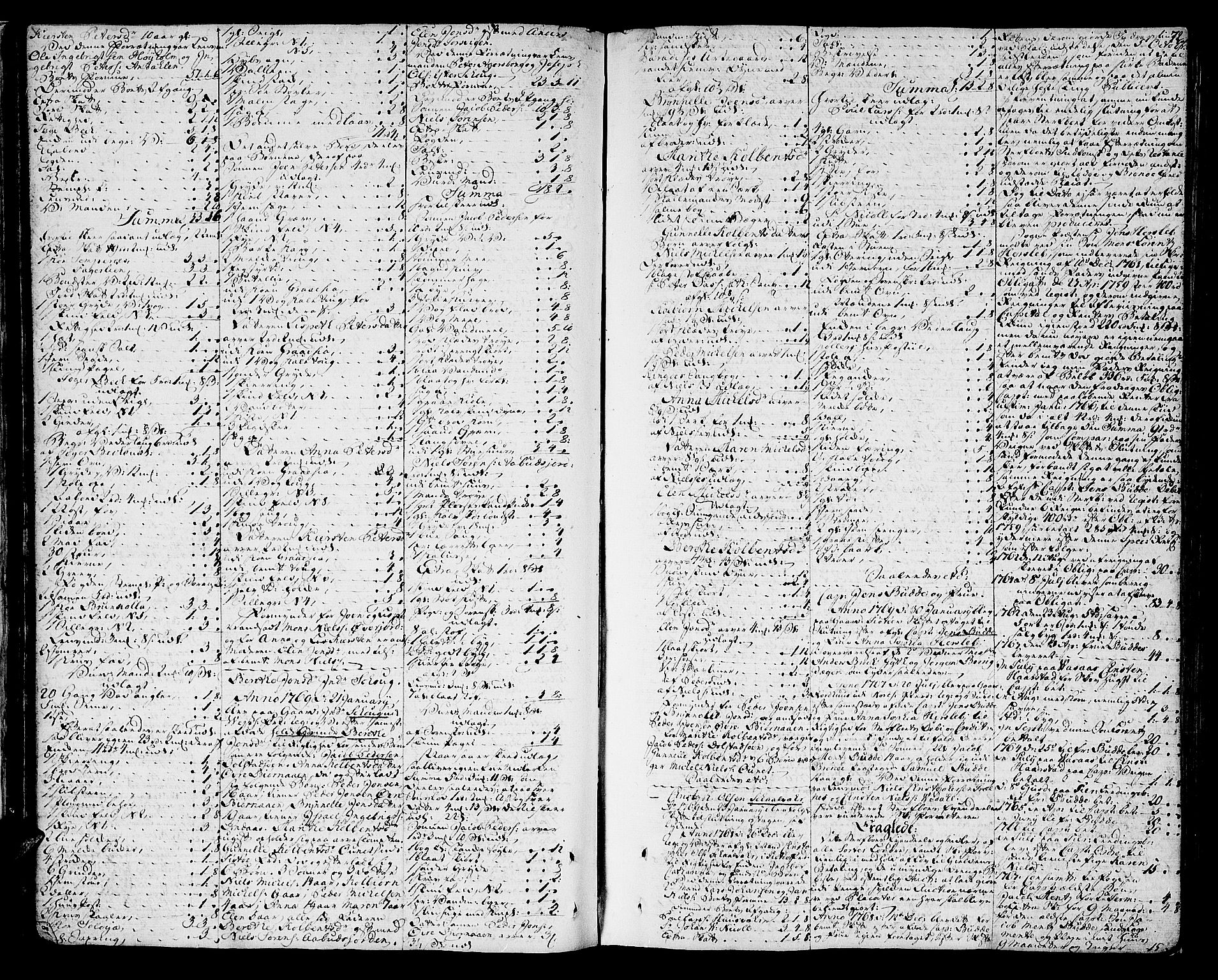 Helgeland sorenskriveri, AV/SAT-A-0004/3/3A/L0057: Skifteprotokoll 12A, 1768-1773, p. 71b-72a