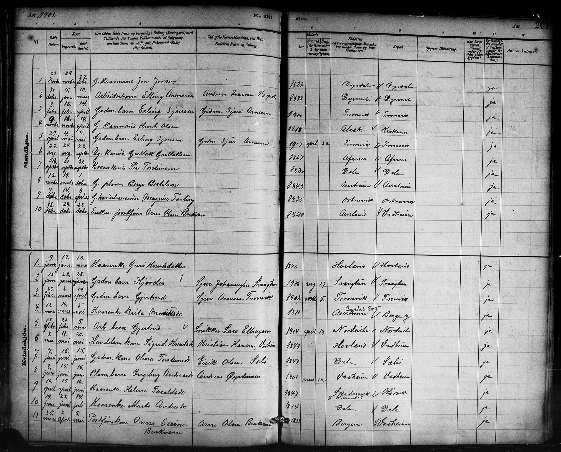 Lavik sokneprestembete, SAB/A-80901: Parish register (copy) no. B 3, 1882-1913, p. 201