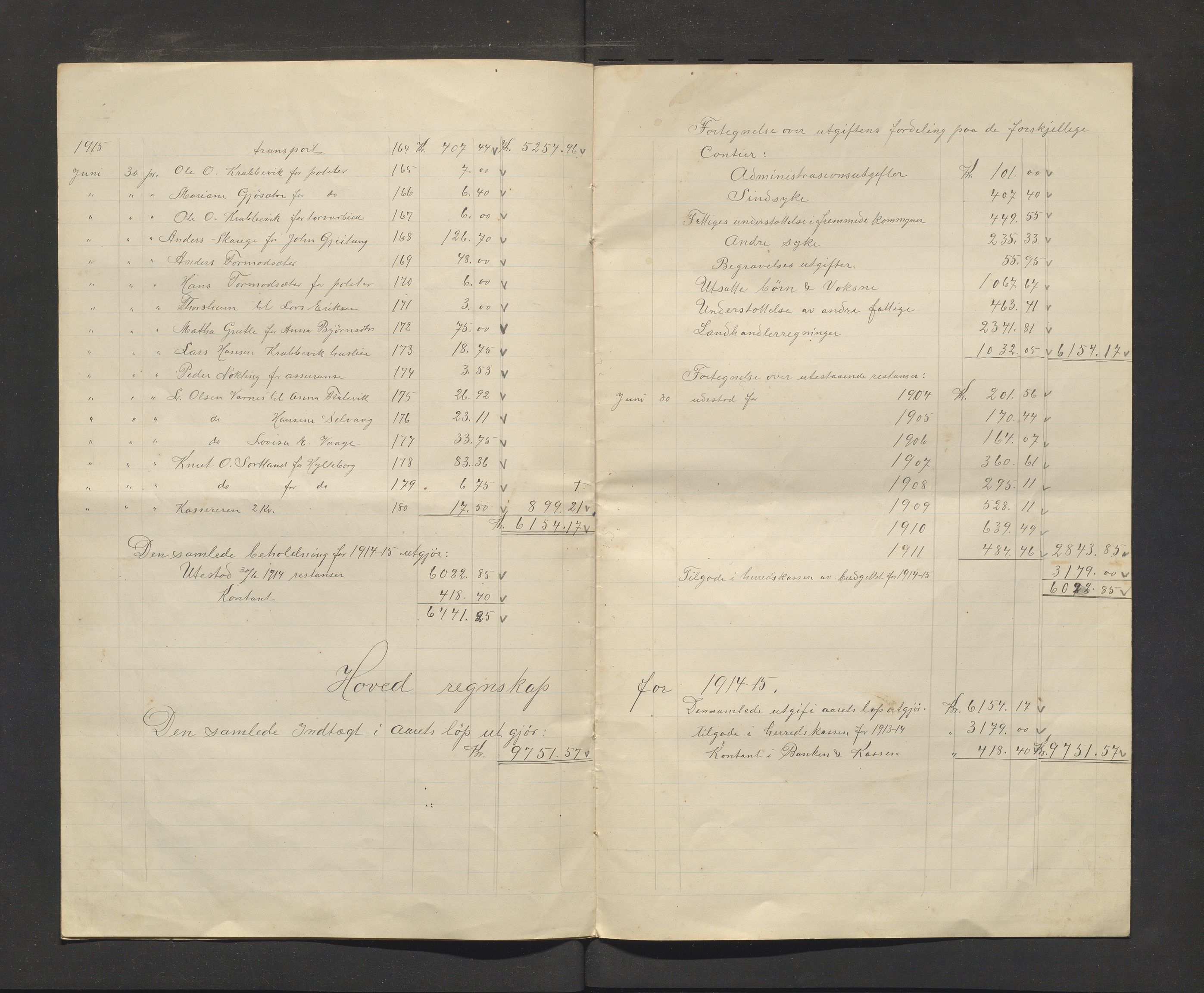 Bremnes kommune. Fattigkassen. Bremnes sokn / kommune, IKAH/1220-121.2/R/Ra/L0001/0006: Årsrekneskap for Bremnes fattigkasse / Årsrekneskap m/bilag 1 - 99, 1914-1915