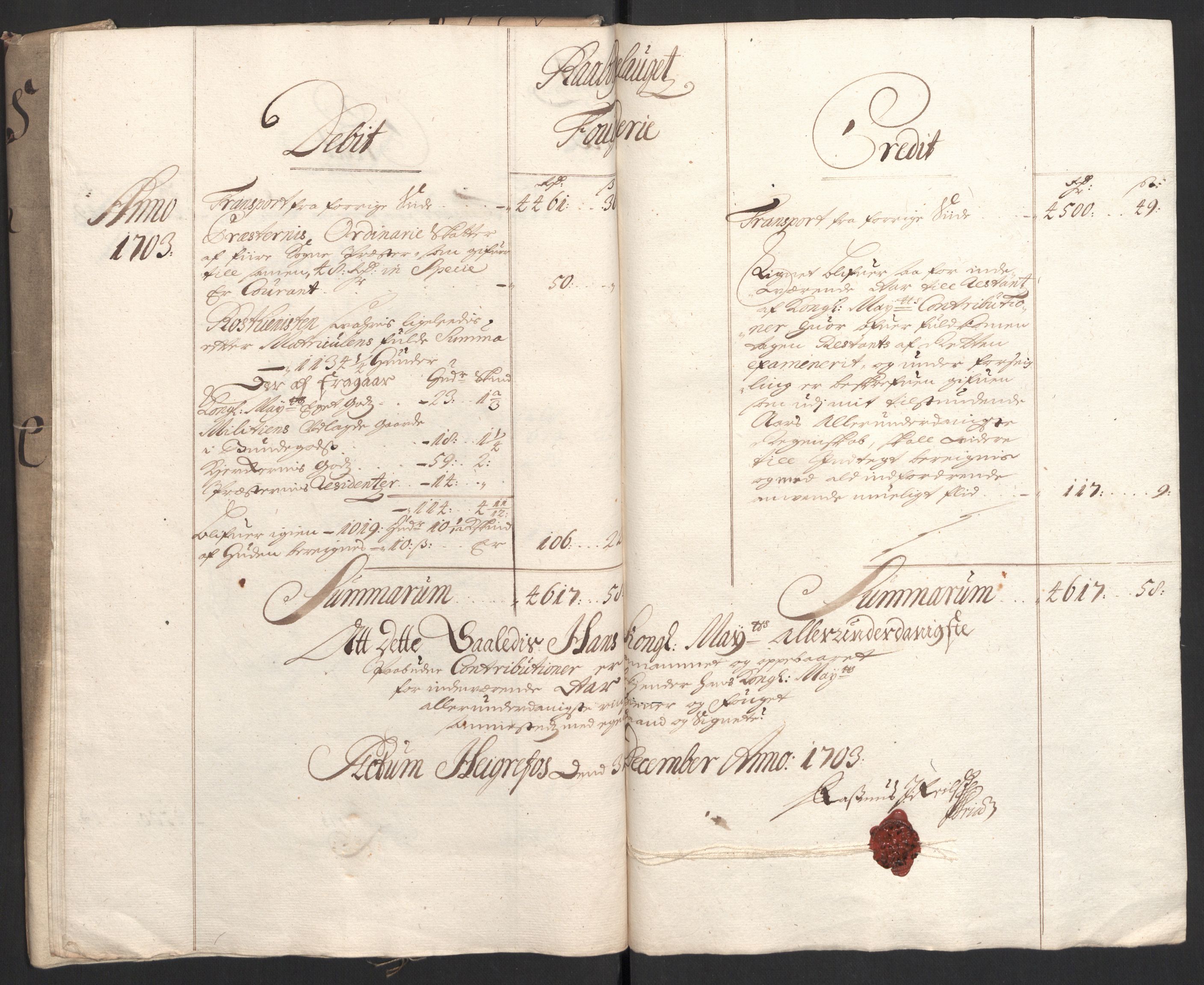 Rentekammeret inntil 1814, Reviderte regnskaper, Fogderegnskap, AV/RA-EA-4092/R40/L2447: Fogderegnskap Råbyggelag, 1703-1705, p. 21