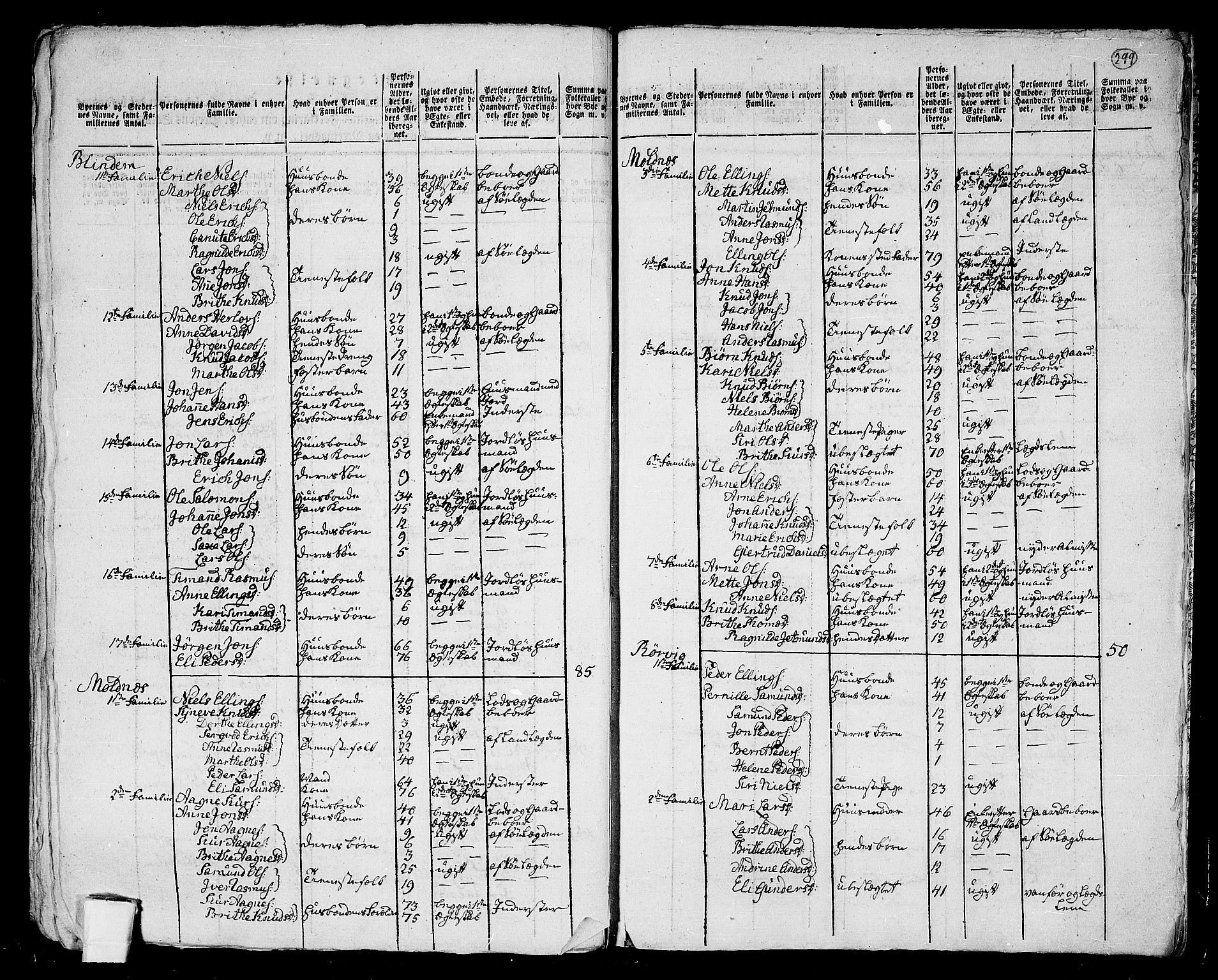 RA, 1801 census for 1534P Haram, 1801, p. 298b-299a