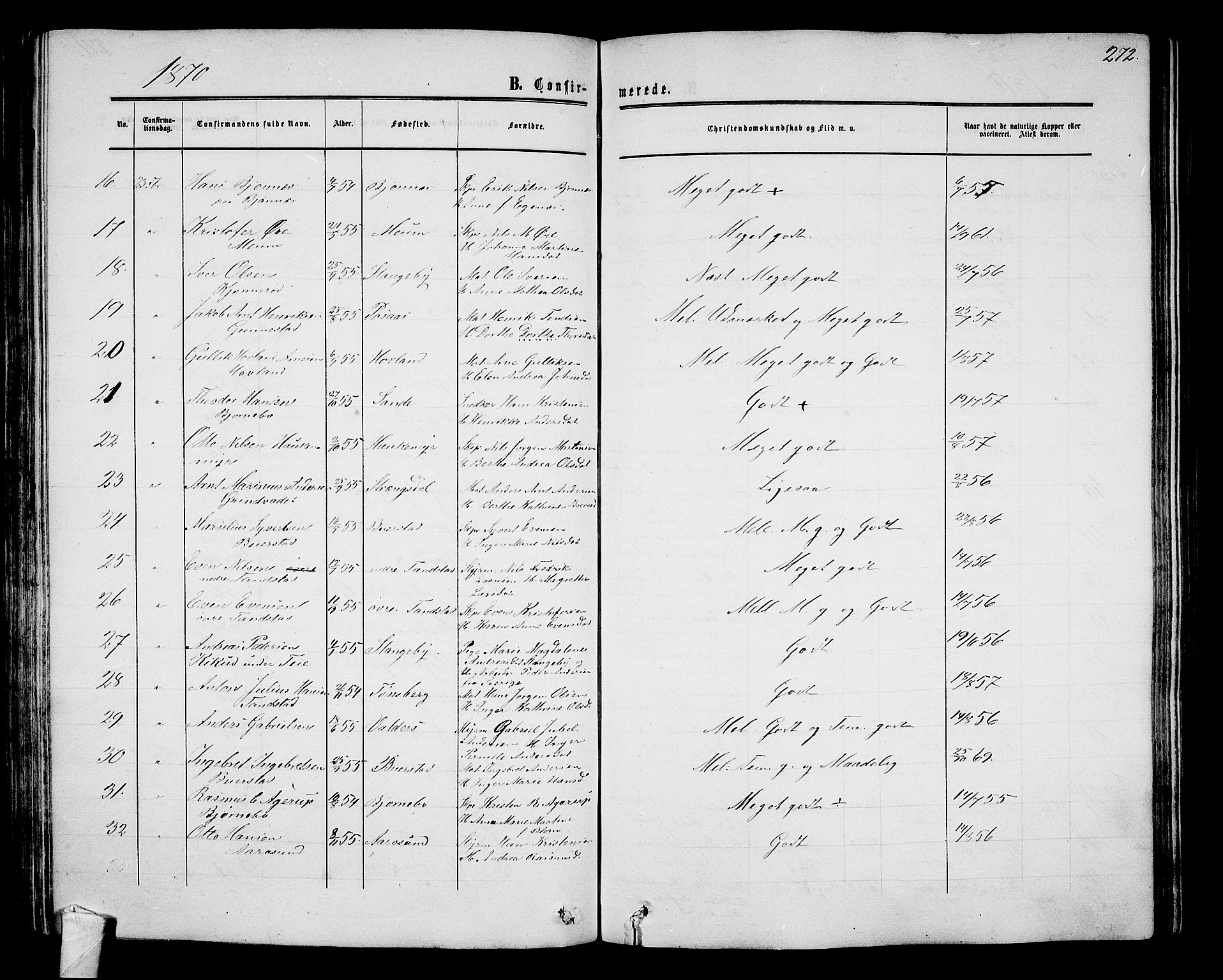 Nøtterøy kirkebøker, AV/SAKO-A-354/G/Ga/L0002: Parish register (copy) no. I 2, 1860-1877, p. 272