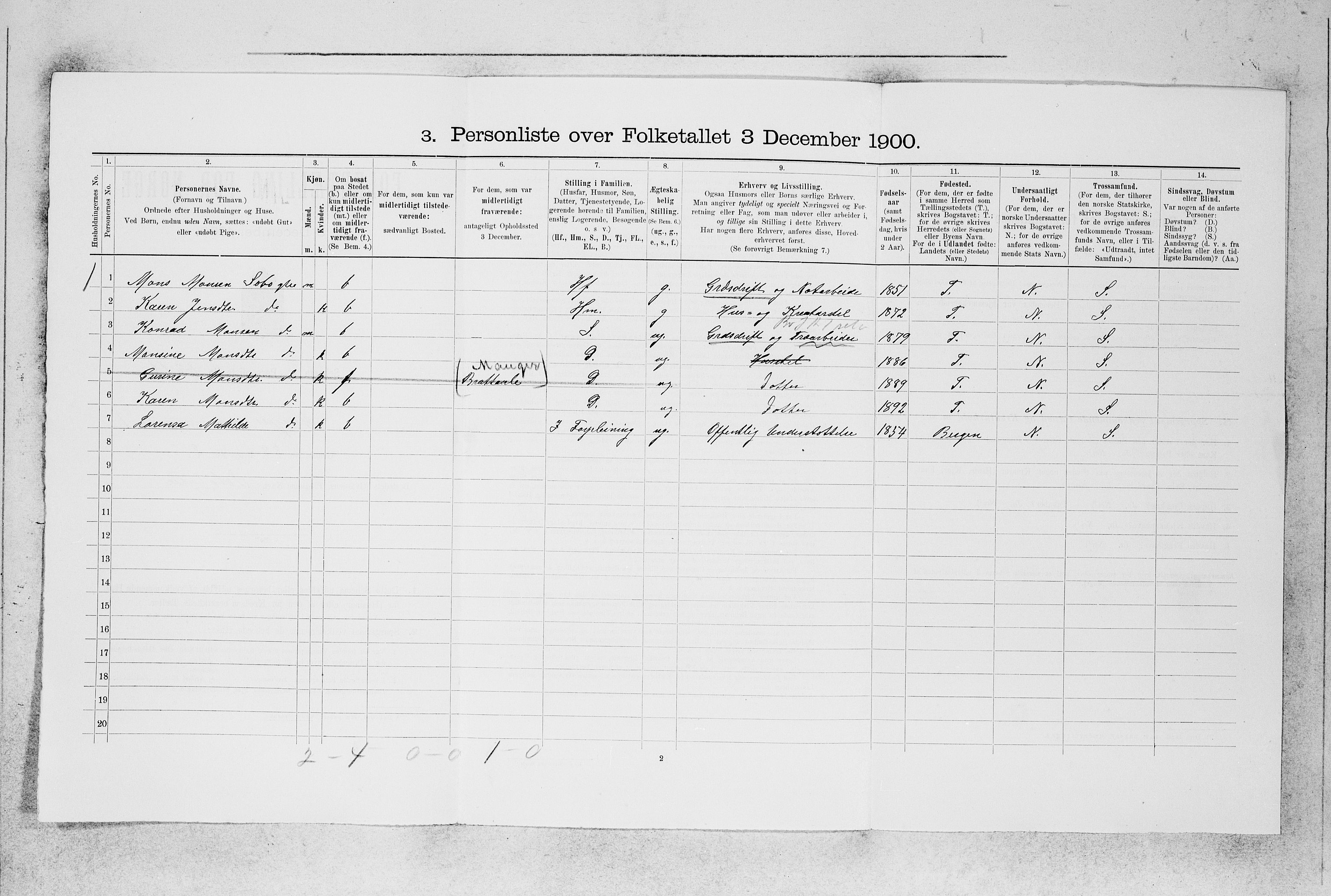 SAB, 1900 census for Manger, 1900, p. 45
