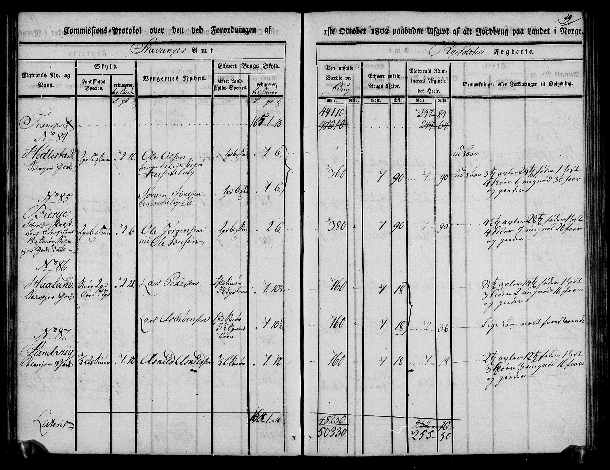 Rentekammeret inntil 1814, Realistisk ordnet avdeling, AV/RA-EA-4070/N/Ne/Nea/L0103: Ryfylke fogderi. Kommisjonsprotokoll for Vats, Vikedal, Sauda og Suldal skipreider, 1803, p. 30