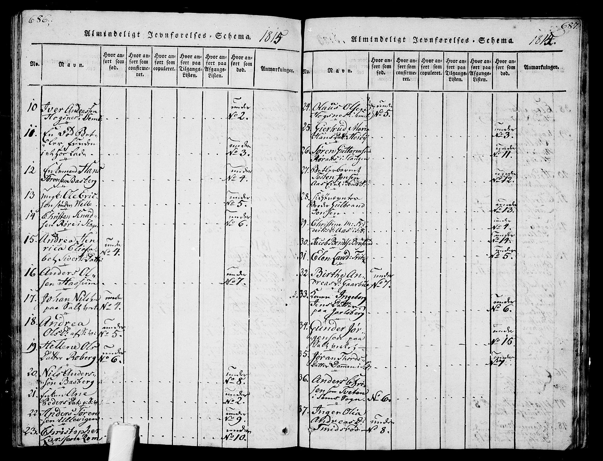 Sem kirkebøker, AV/SAKO-A-5/G/Ga/L0001: Parish register (copy) no. I 1, 1814-1825, p. 686-687