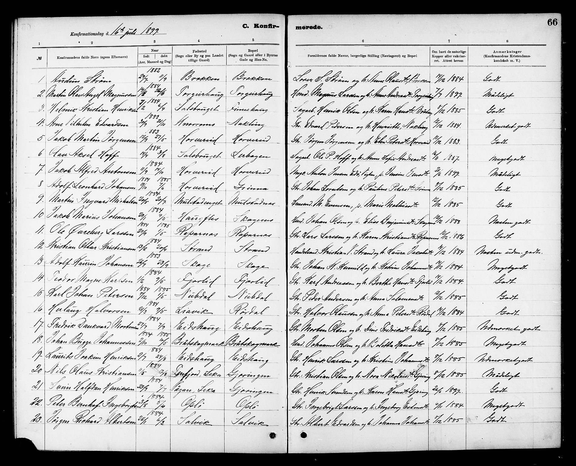 Ministerialprotokoller, klokkerbøker og fødselsregistre - Nord-Trøndelag, SAT/A-1458/780/L0652: Parish register (copy) no. 780C04, 1899-1911, p. 66