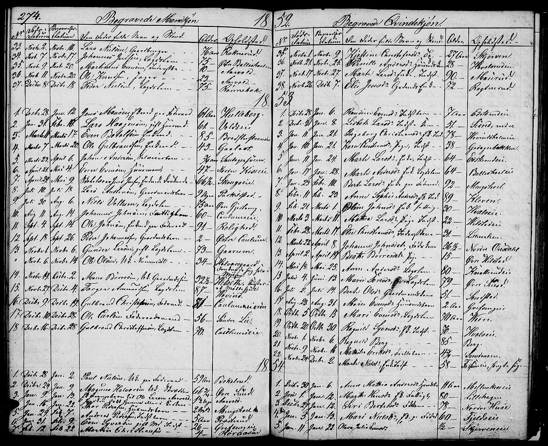 Nes prestekontor, Hedmark, SAH/PREST-020/L/La/L0004: Parish register (copy) no. 4, 1832-1861, p. 274