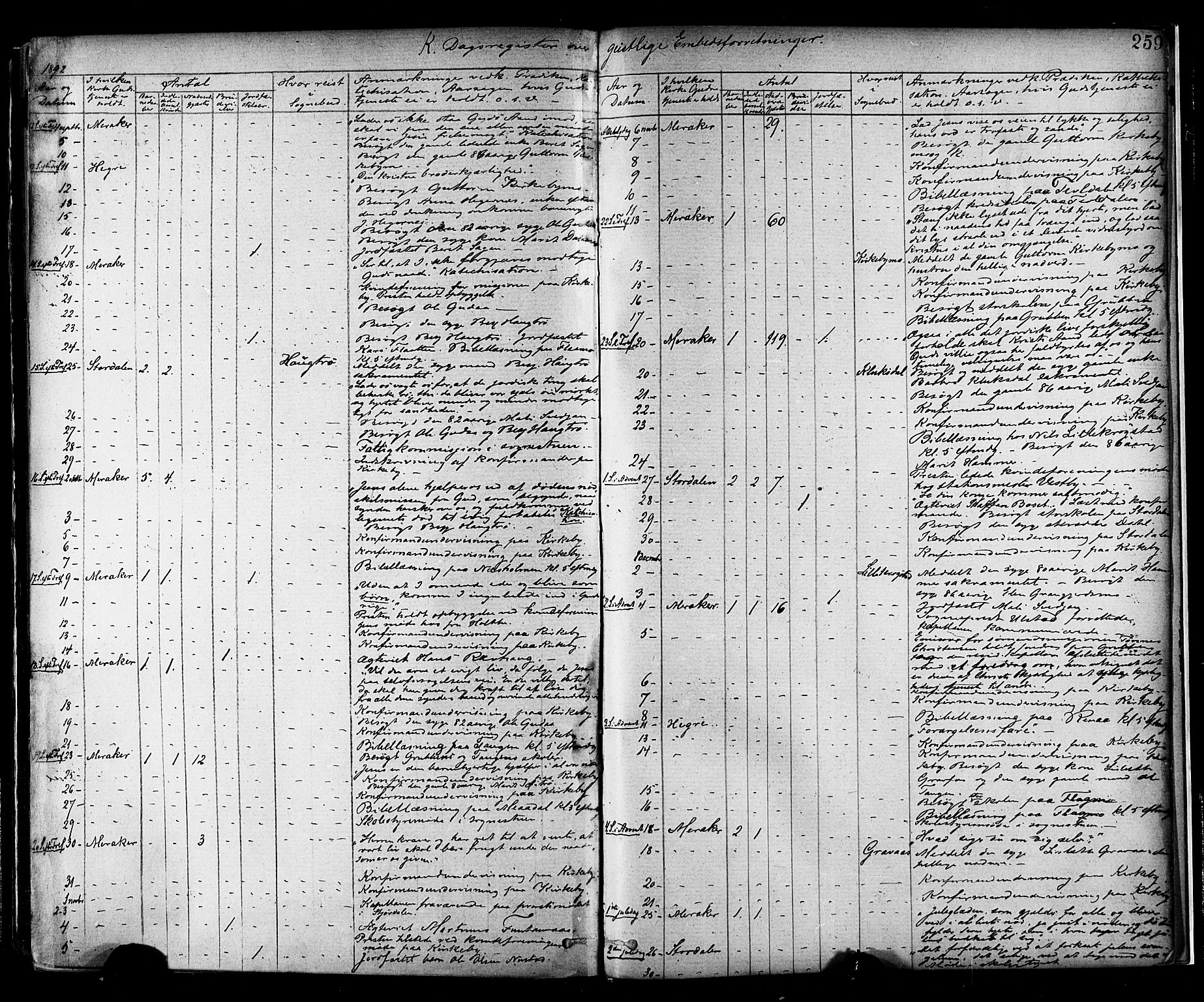 Ministerialprotokoller, klokkerbøker og fødselsregistre - Nord-Trøndelag, SAT/A-1458/706/L0047: Parish register (official) no. 706A03, 1878-1892, p. 259