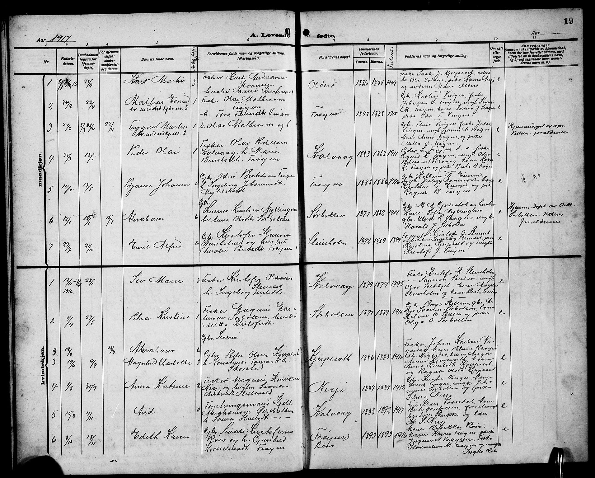Bremanger sokneprestembete, SAB/A-82201/H/Hab/Habb/L0001: Parish register (copy) no. B 1, 1906-1925, p. 19