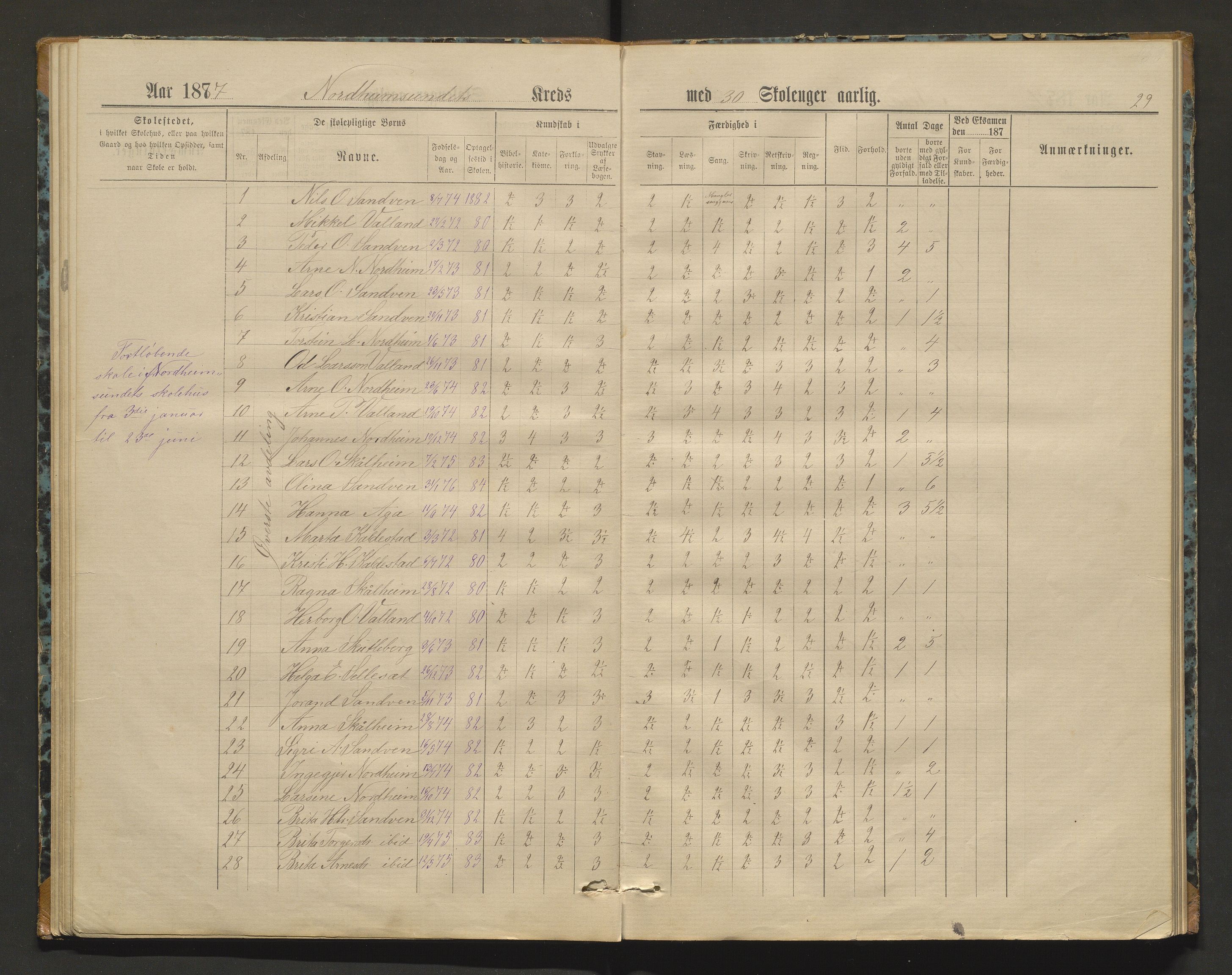 Kvam herad. Barneskulane, IKAH/1238-231/F/Fa/L0002: Skuleprotokoll for Norheimsund krins, 1878-1891, p. 28