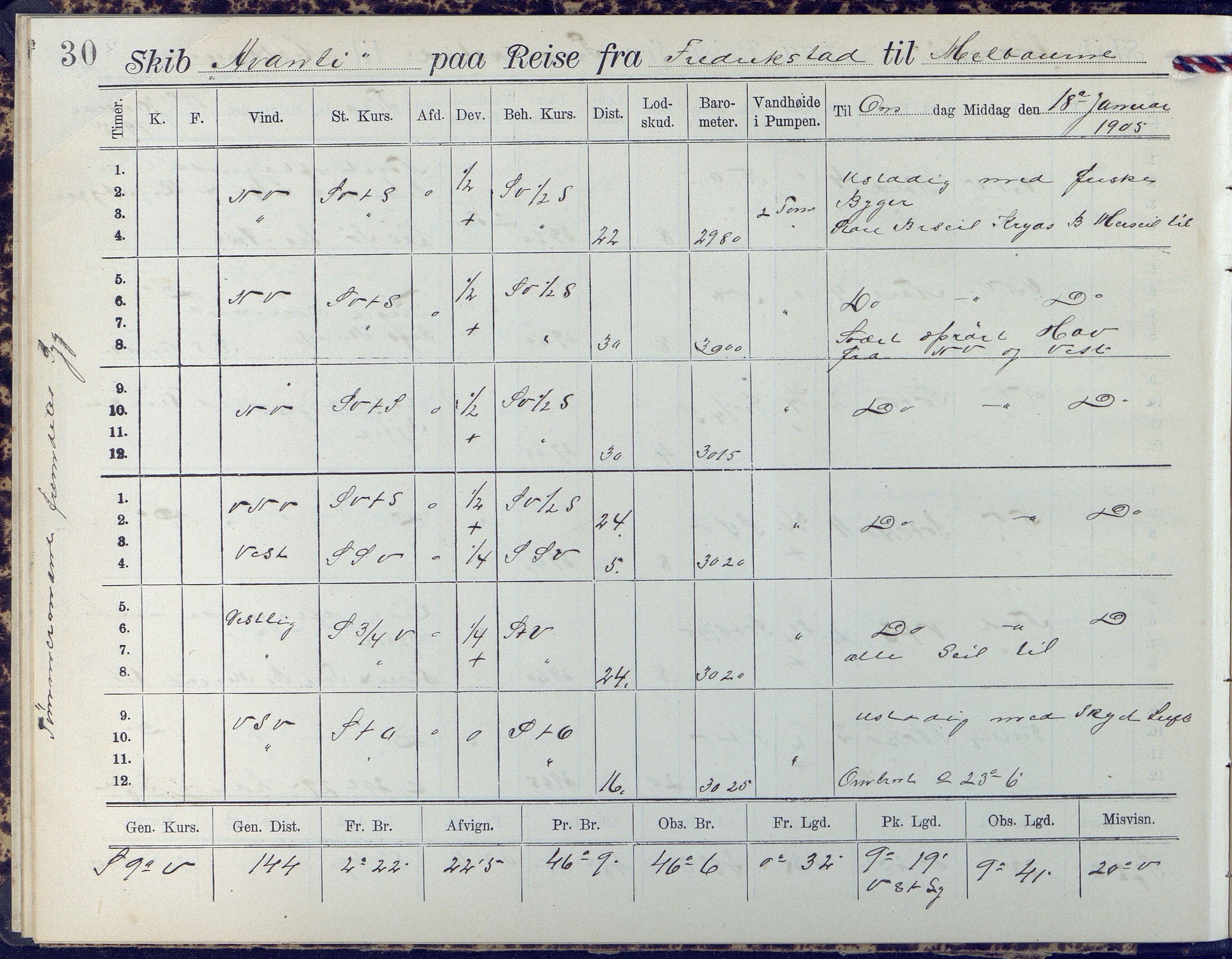 Fartøysarkivet, AAKS/PA-1934/F/L0042/0002: Flere fartøy (se mappenivå) / Avanti (ex. Antonin) (fregatt), 1904-1906, p. 30