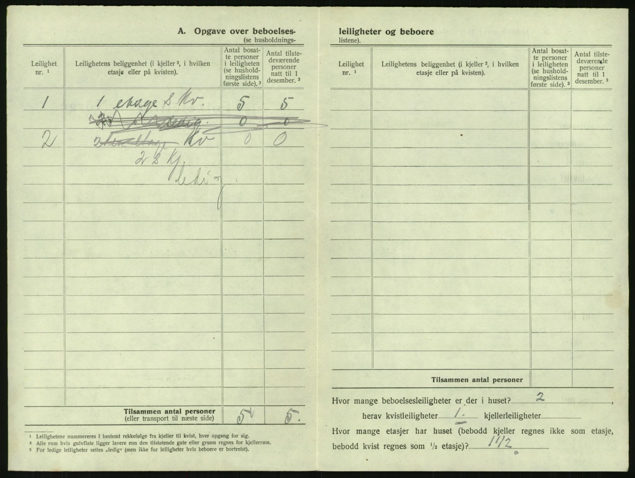 SAK, 1920 census for Flekkefjord, 1920, p. 43