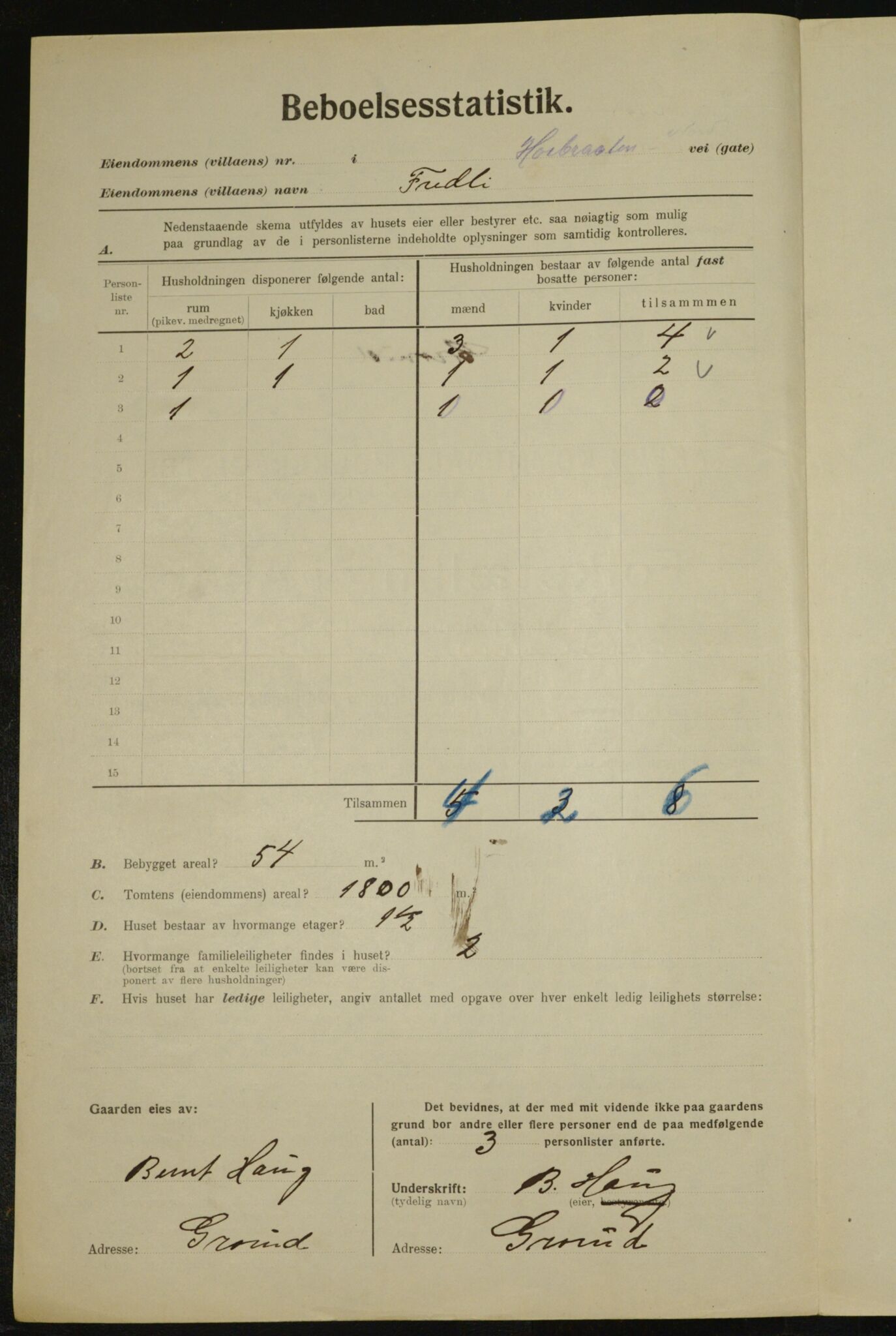 , Municipal Census 1923 for Aker, 1923, p. 27542