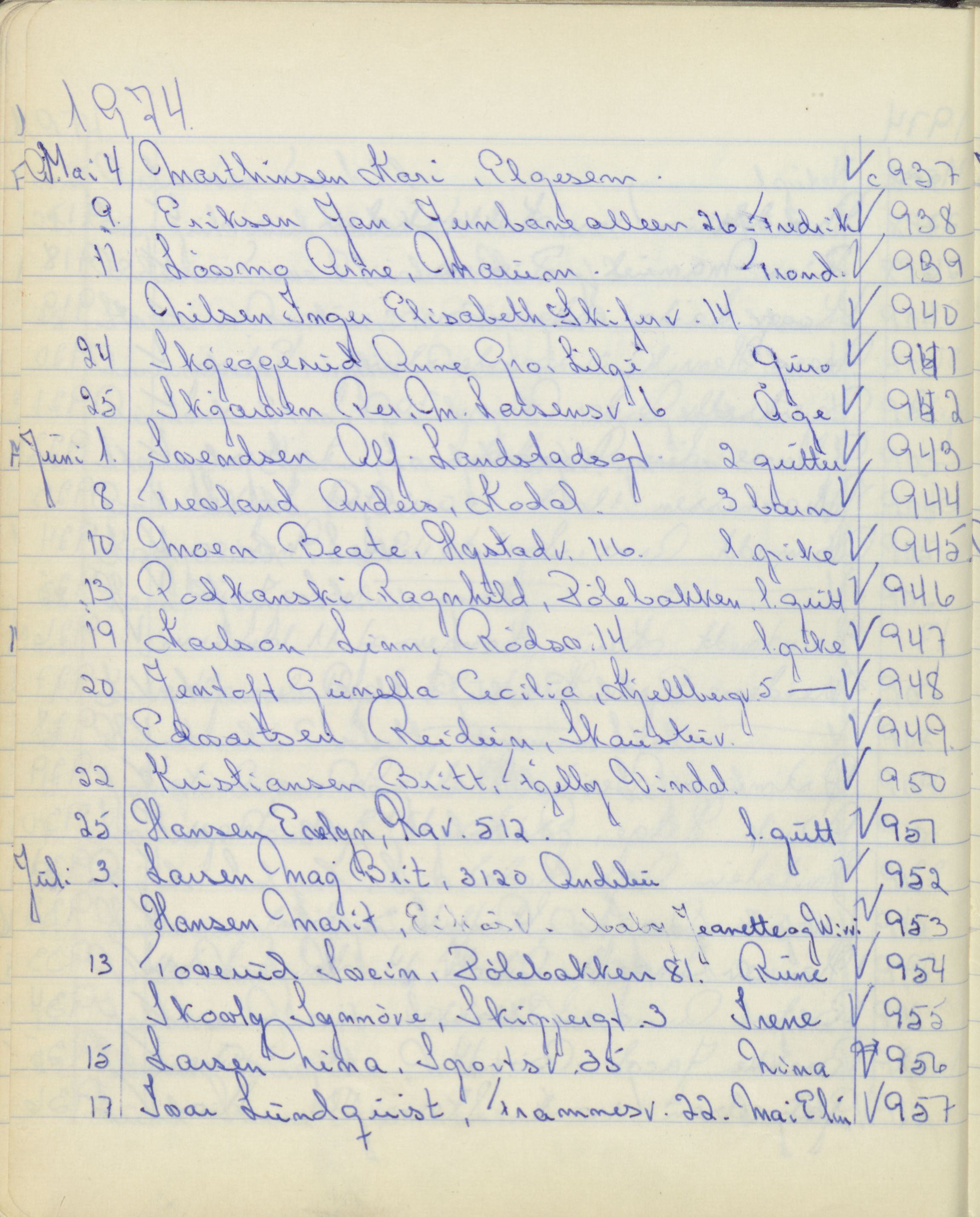 Pa 1494 - Jørgensen, Antonius. Fotograf, VEMU/A-2760/F/Fa, 1927-2004, p. 3086