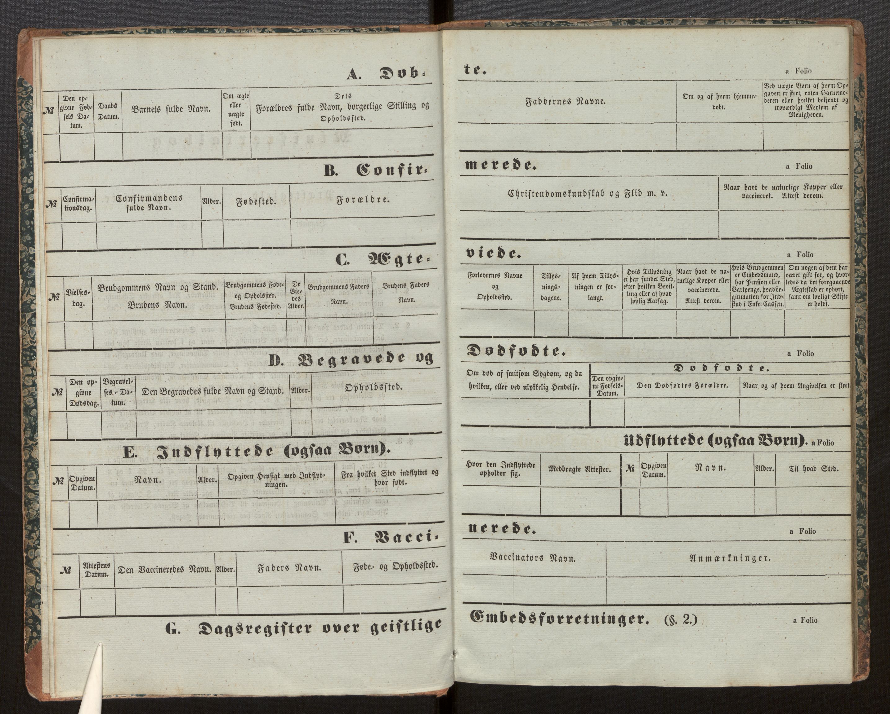 Hafslo sokneprestembete, SAB/A-80301/H/Haa/Haaf/L0002: Diary records no. F 2, 1854-1879