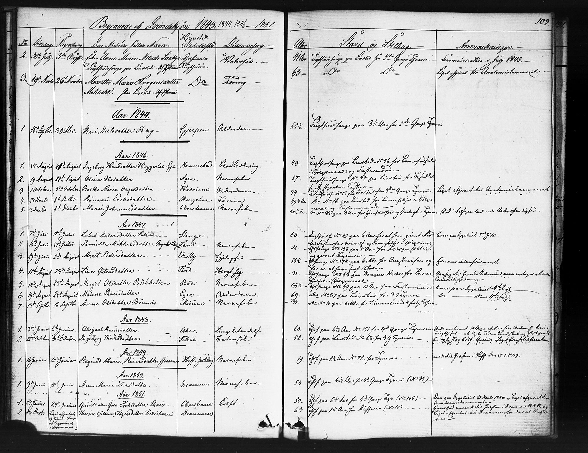 Kristiania tukthusprest Kirkebøker, SAO/A-10881/F/Fa/L0003: Parish register (official) no. 3, 1831-1865, p. 103