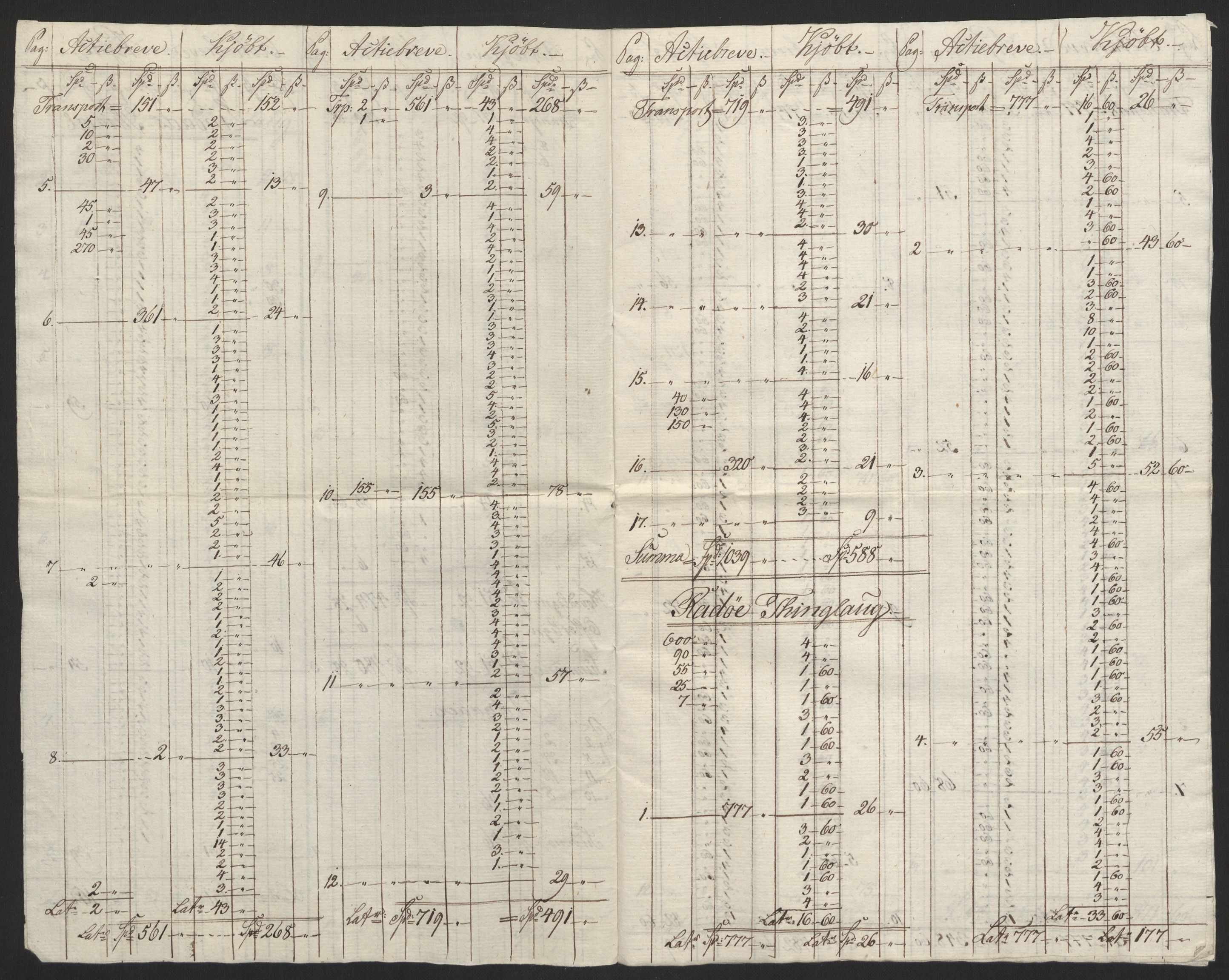 Sølvskatten 1816, NOBA/SOLVSKATTEN/A/L0039: Bind 40: Nordhordland og Voss fogderi, 1816-1824, p. 5