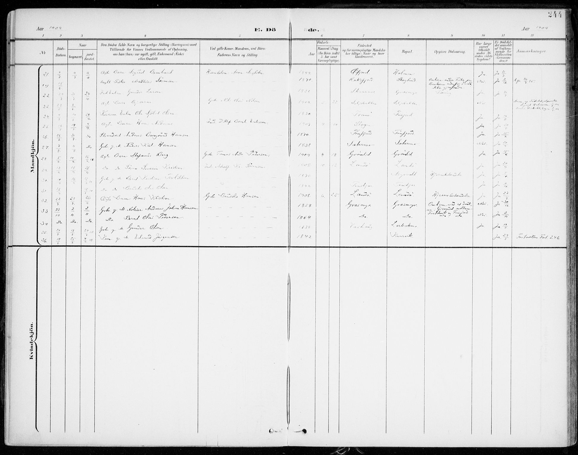 Lenvik sokneprestembete, AV/SATØ-S-1310/H/Ha/Haa/L0014kirke: Parish register (official) no. 14, 1899-1909, p. 244