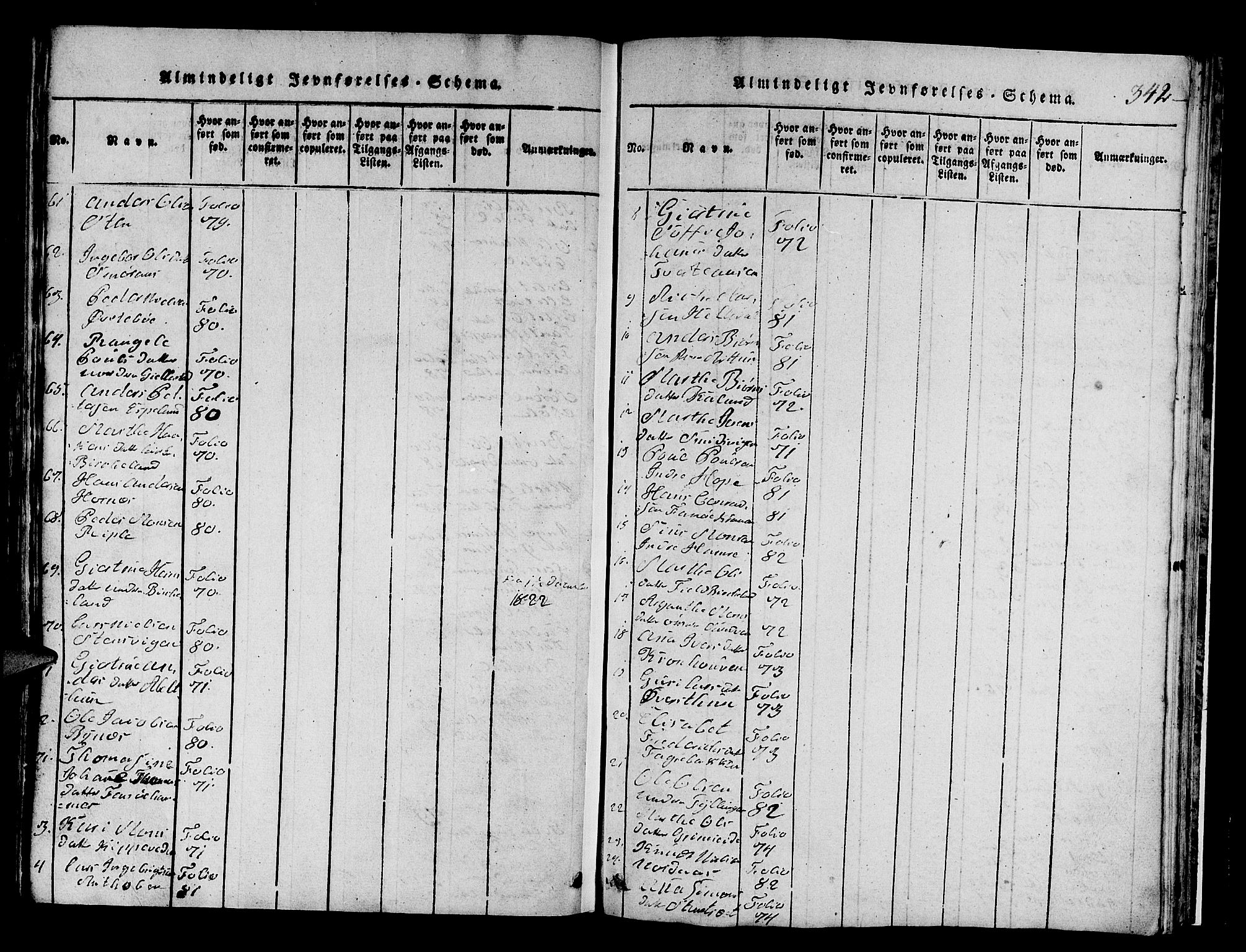 Fana Sokneprestembete, SAB/A-75101/H/Hab/Haba/L0001: Parish register (copy) no. A 1, 1816-1836, p. 342