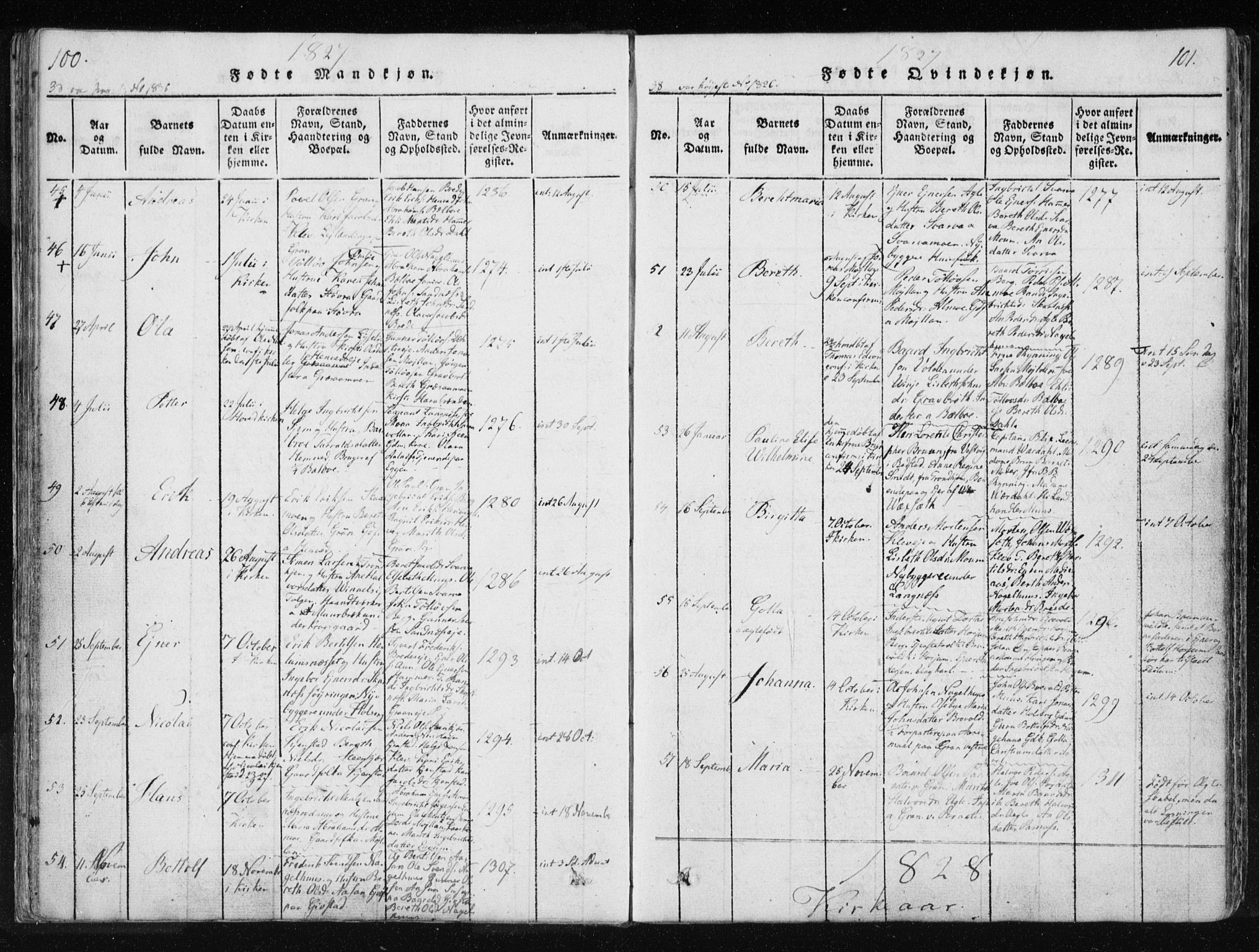 Ministerialprotokoller, klokkerbøker og fødselsregistre - Nord-Trøndelag, SAT/A-1458/749/L0469: Parish register (official) no. 749A03, 1817-1857, p. 100-101