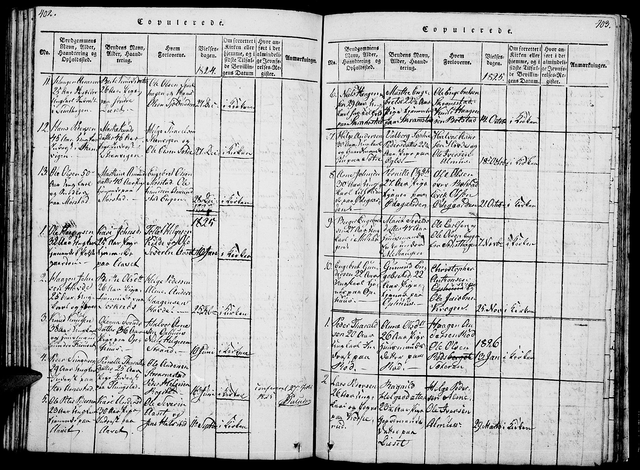 Åmot prestekontor, Hedmark, SAH/PREST-056/H/Ha/Hab/L0001: Parish register (copy) no. 1, 1815-1847, p. 402-403