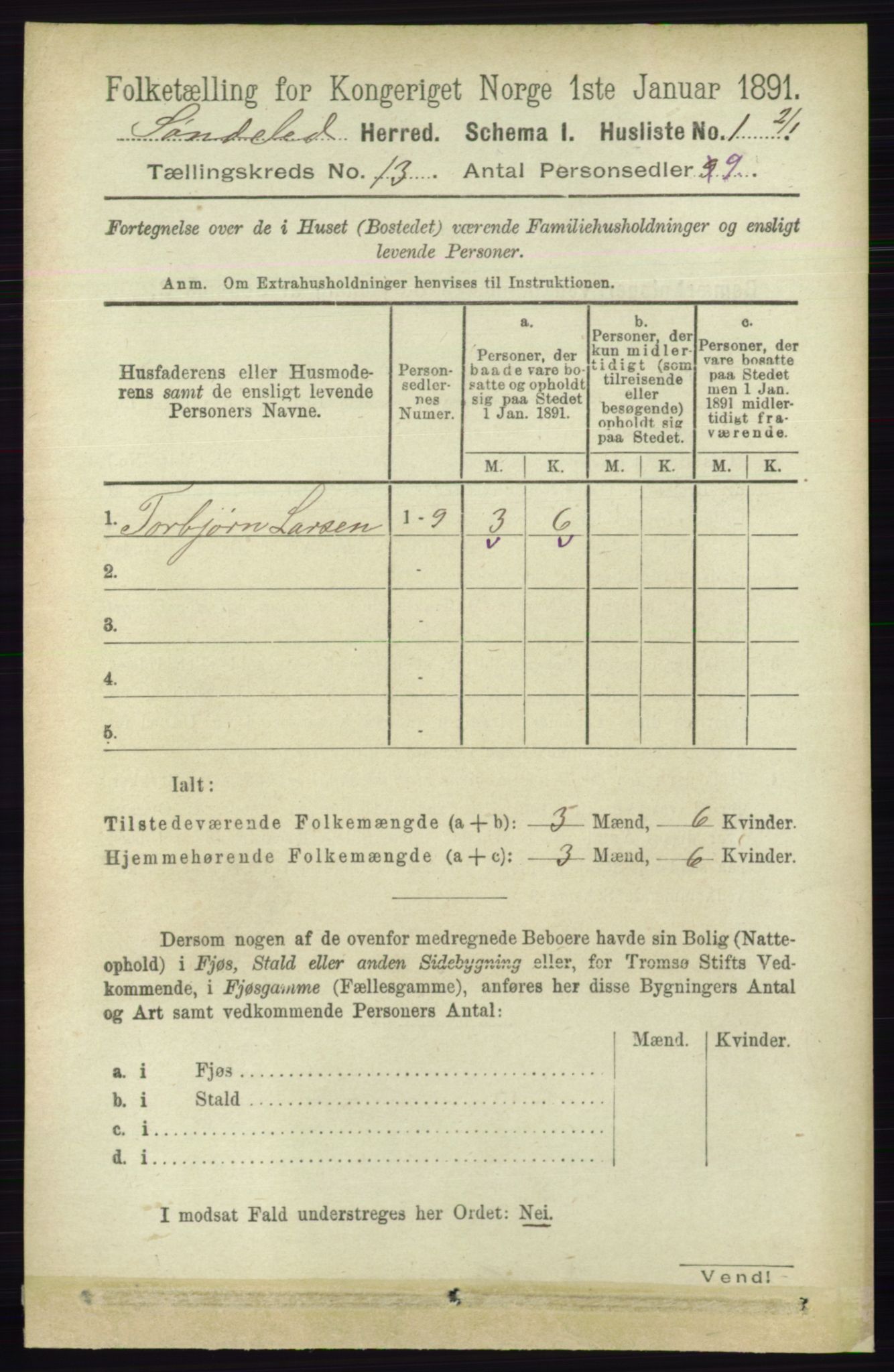 RA, 1891 census for 0913 Søndeled, 1891, p. 3866