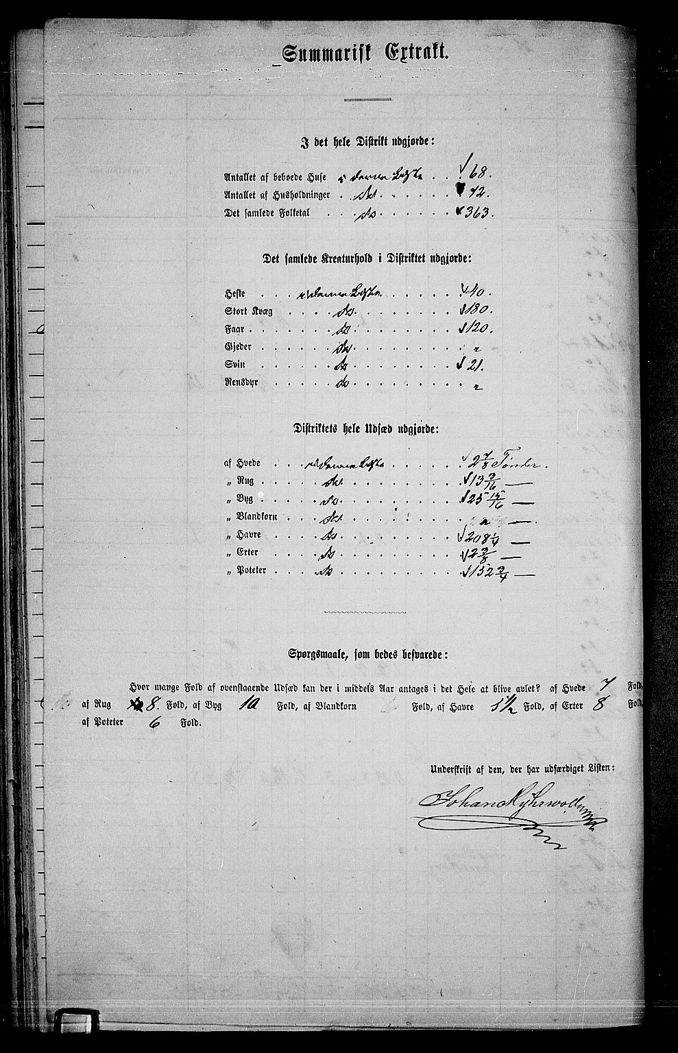 RA, 1865 census for Høland, 1865, p. 156