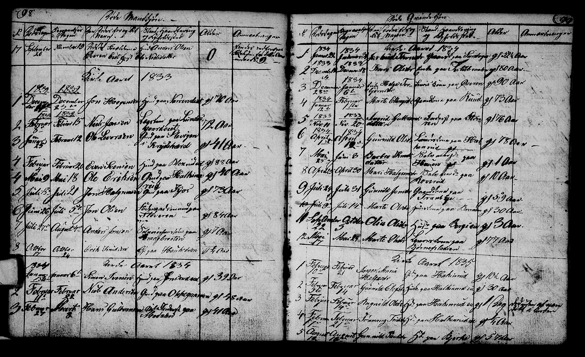 Lunder kirkebøker, SAKO/A-629/G/Ga/L0001: Parish register (copy) no. I 1, 1832-1849, p. 98-99