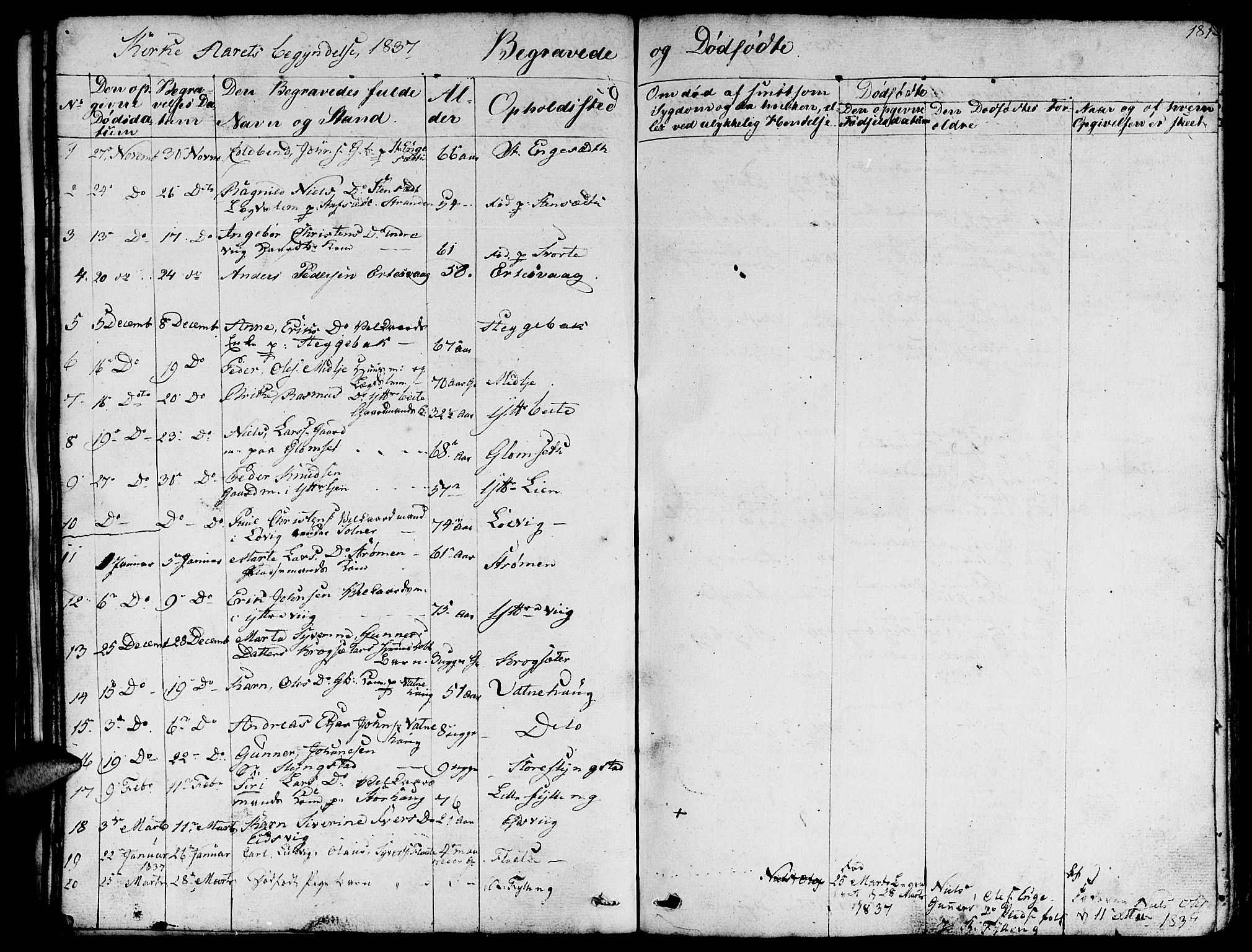 Ministerialprotokoller, klokkerbøker og fødselsregistre - Møre og Romsdal, AV/SAT-A-1454/524/L0361: Parish register (copy) no. 524C02, 1831-1840, p. 181