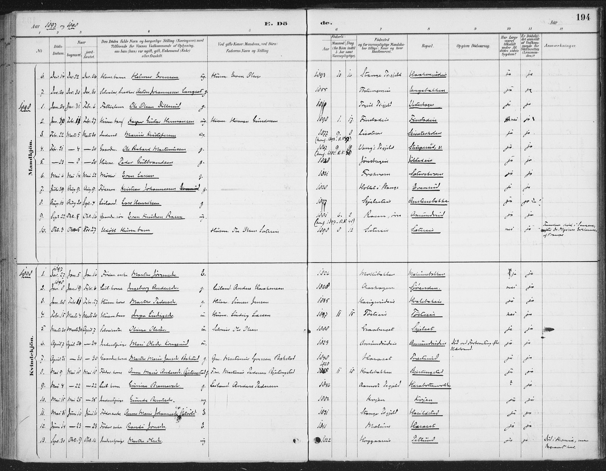 Romedal prestekontor, SAH/PREST-004/K/L0008: Parish register (official) no. 8, 1887-1905, p. 194