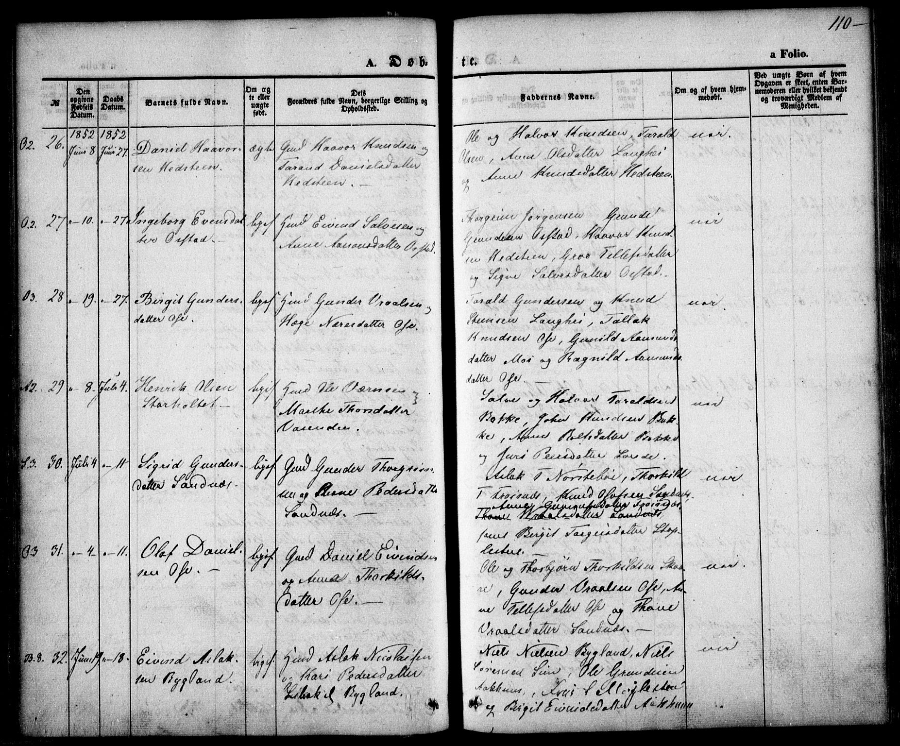 Bygland sokneprestkontor, AV/SAK-1111-0006/F/Fa/Fab/L0004: Parish register (official) no. A 4, 1842-1858, p. 110