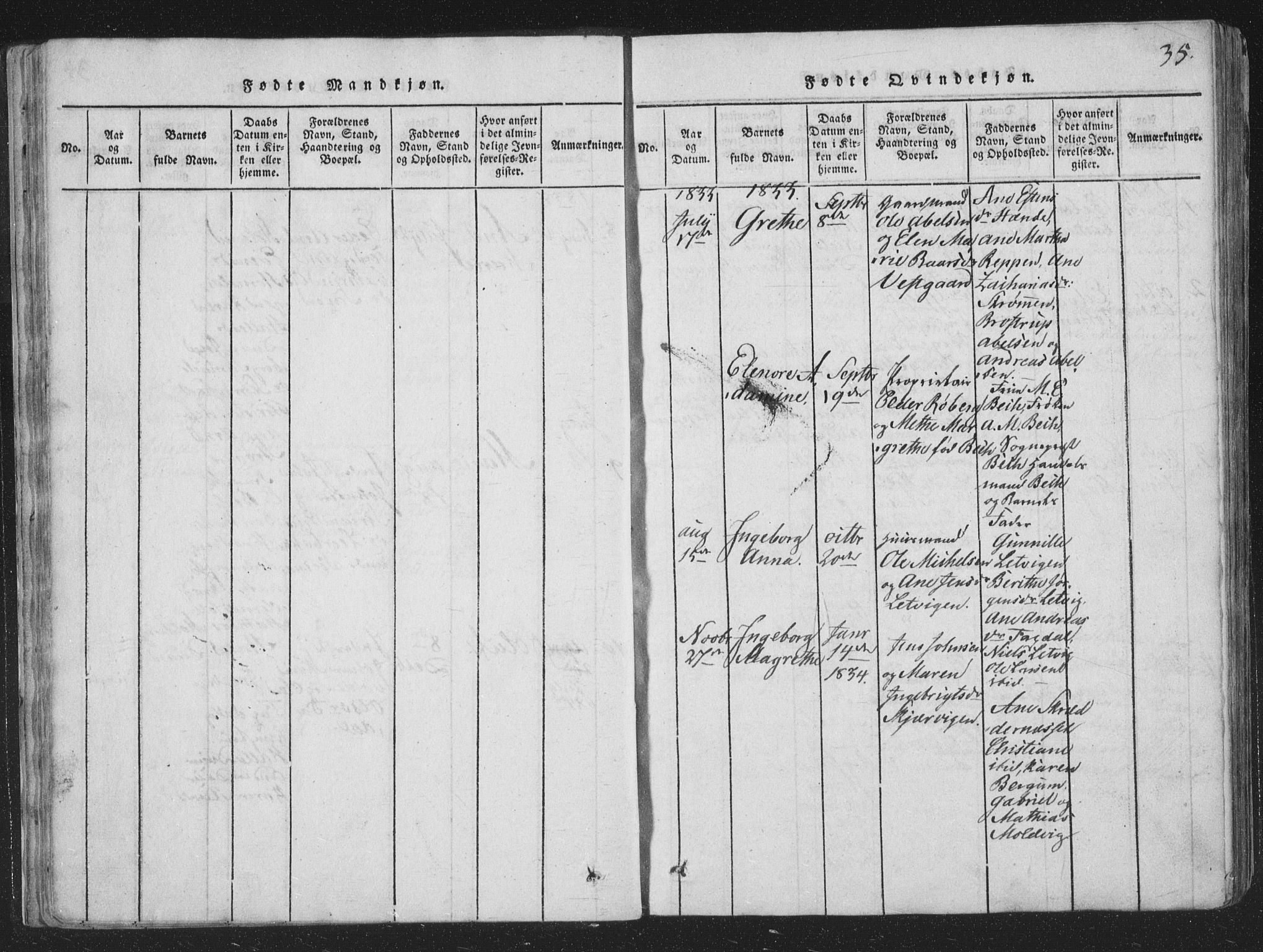 Ministerialprotokoller, klokkerbøker og fødselsregistre - Nord-Trøndelag, SAT/A-1458/773/L0613: Parish register (official) no. 773A04, 1815-1845, p. 35