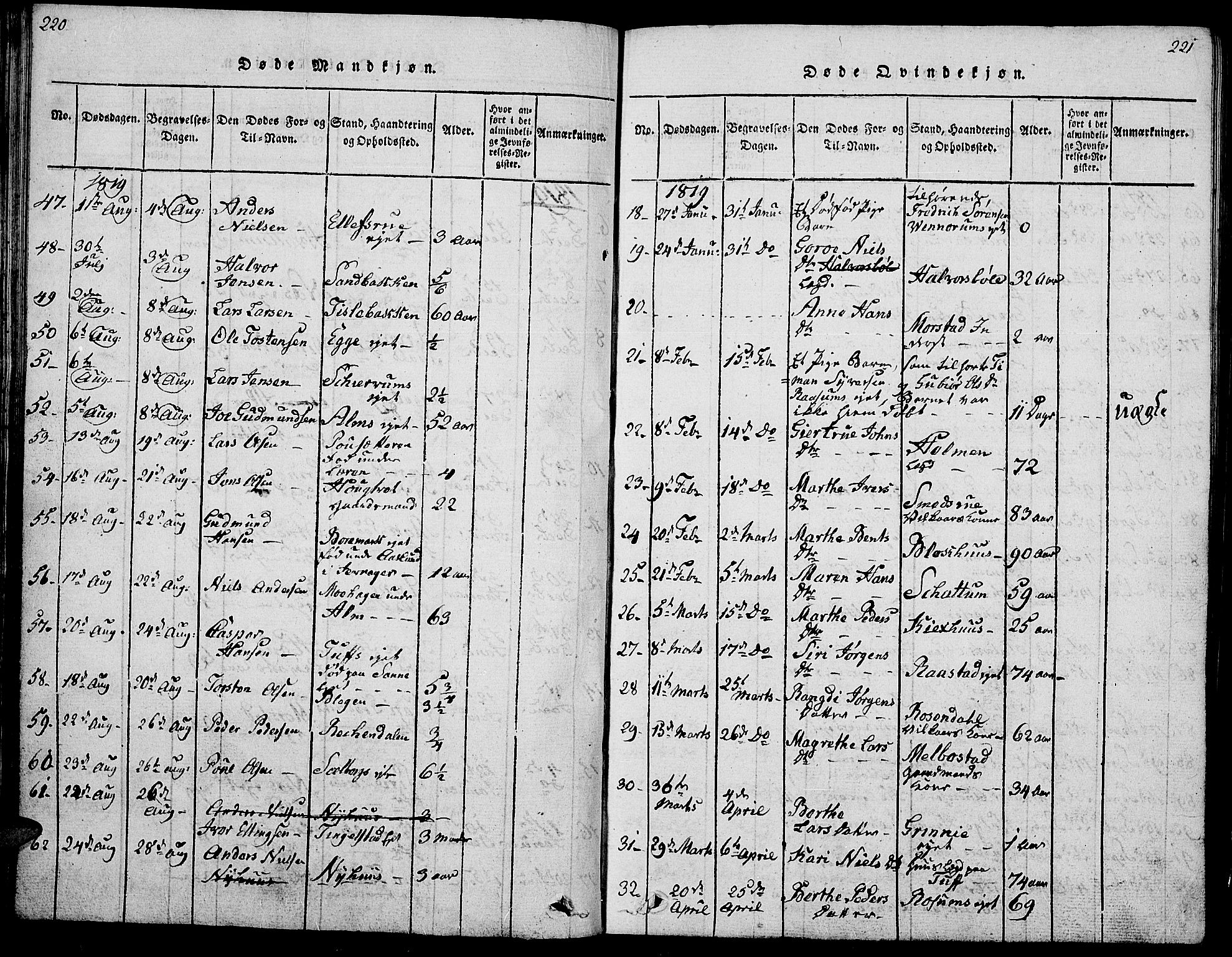 Gran prestekontor, AV/SAH-PREST-112/H/Ha/Hab/L0001: Parish register (copy) no. 1, 1815-1824, p. 220-221